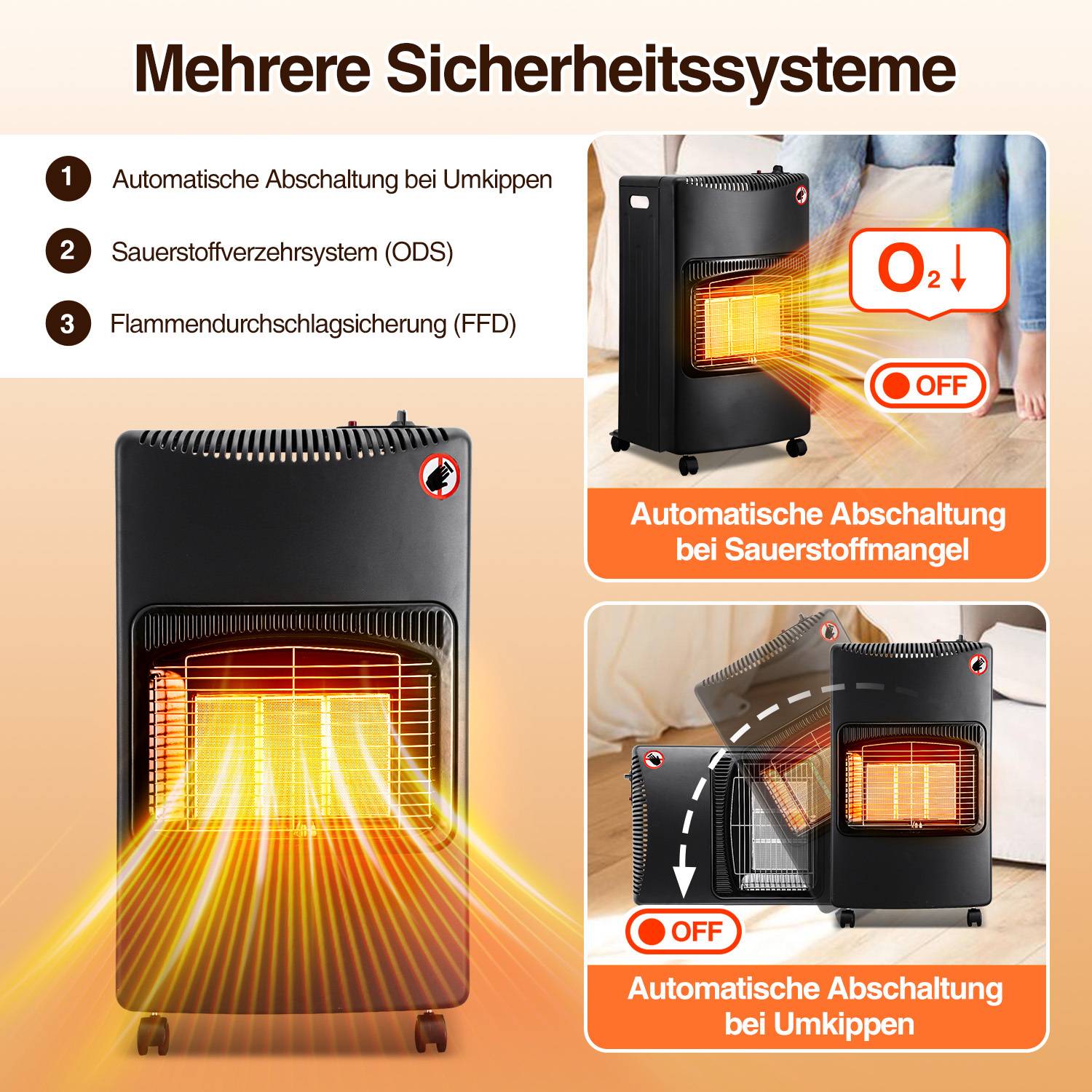 Infografik eines tragbaren Raumheizers mit Sicherheitssystemen: automatische Abschaltung bei Umkippen, Sauerstoffmangelsensor (ODS) und Flammenfehlervorrichtung (FFD).