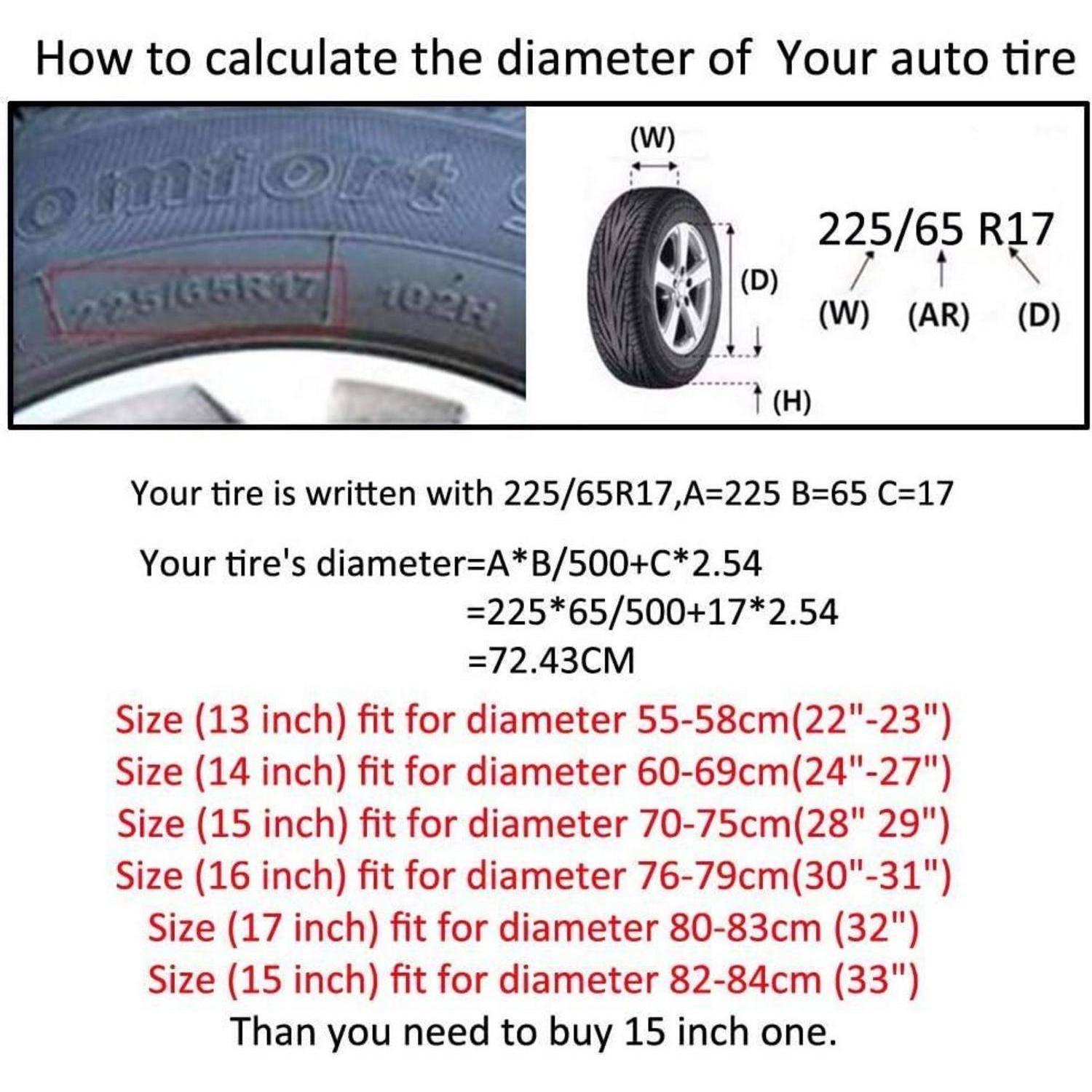 Infografik zur Berechnung des Reifendurchmessers aus der Größe 225/65 R17, mit der Formel A*B/500 + C*2,54 und Größen-zu-Durchmesser-Passbereichen.