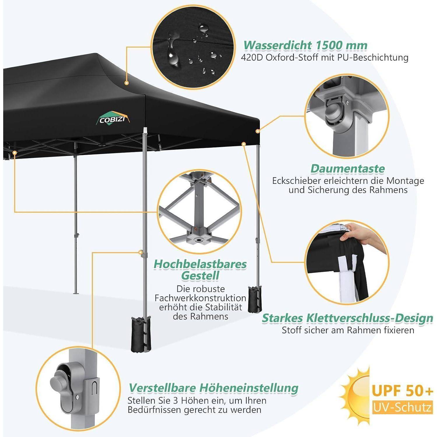 Produkt-Infografik eines schwarzen Pop-up-Baldachins mit folgenden Merkmalen: wasserdichtes 420D-Oxford-Gewebe, Schiebeverbindungen, stabiler Stahlrahmen, Klettverschluss, verstellbare Höhe und UPF-50+-UV-Schutz.