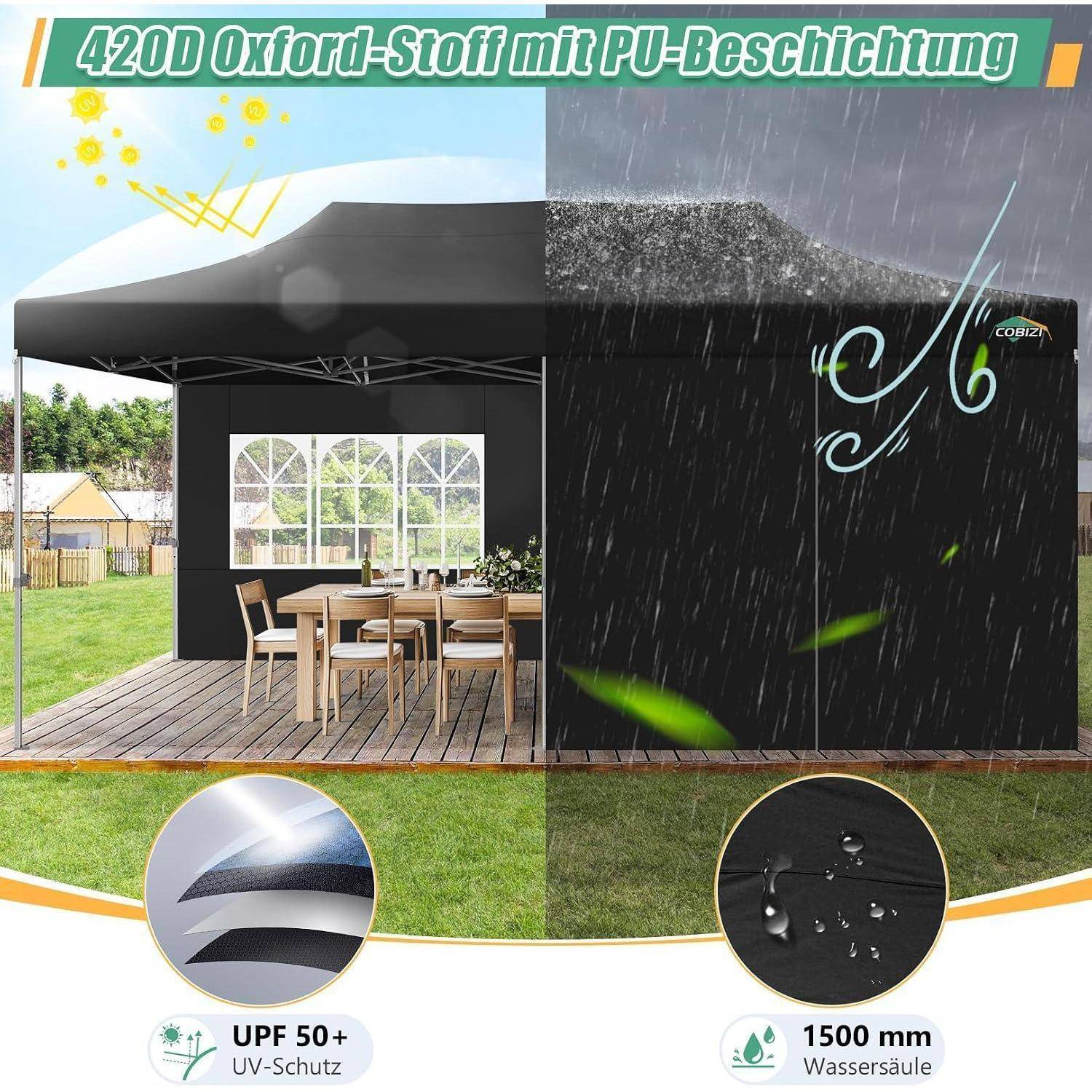Werbebild einer schwarzen 420D Oxford Gartenlaube mit PU-Beschichtung, das überdachte Terrassensitzplätze und Regenbeständigkeitsansprüche zeigt: UPF 50+ und 1500 mm wasserdicht.