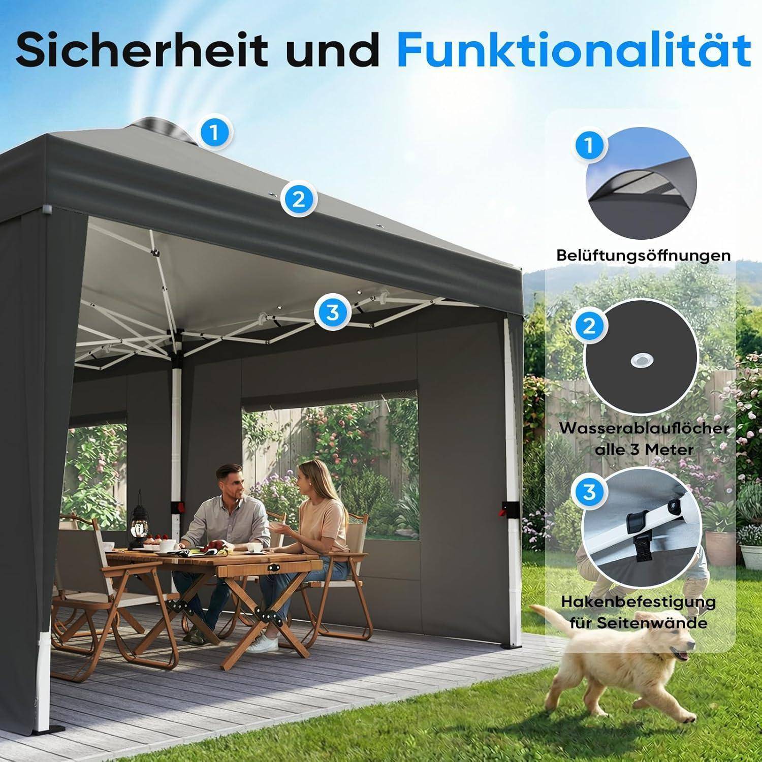 Illustration einer grauen Gartenlaube mit Personen im Inneren, gekennzeichnet mit „Sicherheit und Funktionalität"; Legenden zeigen Lüftungsöffnungen, Wasserabläufe alle 3 Meter und Hakenbefestigungen für Seitenwände.