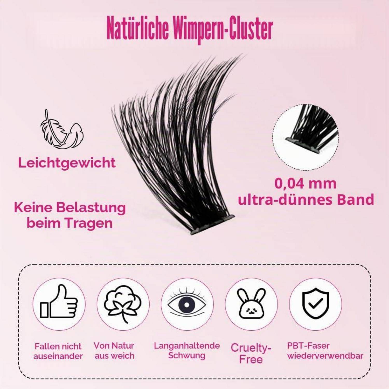 Infografik über natürliche Wimpern-Cluster mit der Bezeichnung „Natürliche Wimpern-Cluster