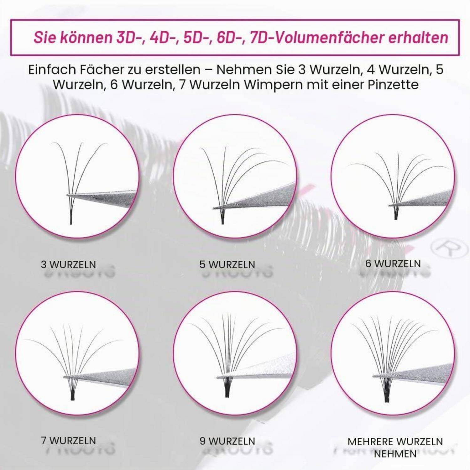 Selbstfächernde Volumen Wimpern Easy Fan Lashes für Wimpernverlängerung 12 Rhein Volumen Technik Wimpernextensions Seiden Wimpernverlängerung(0.07