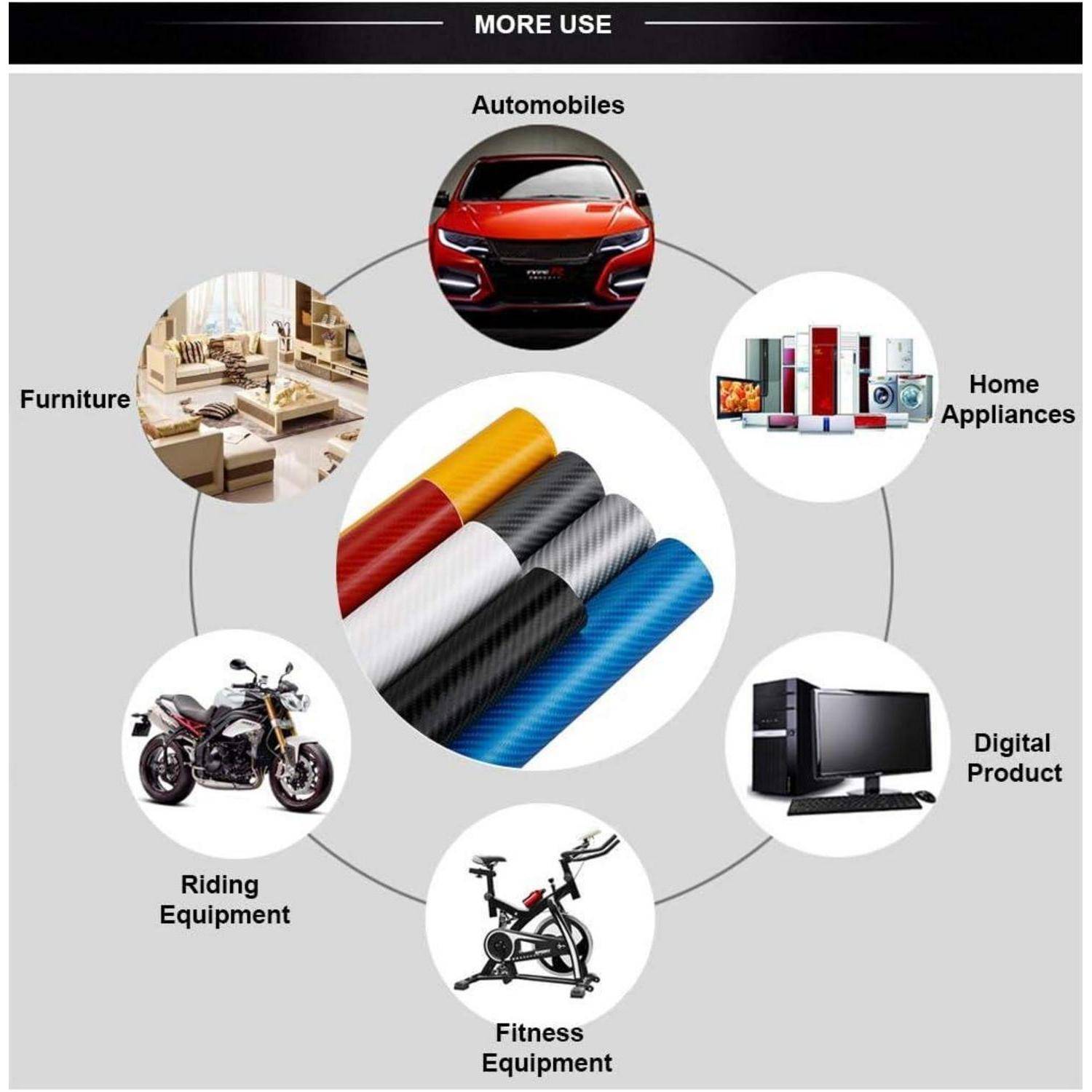 Carbon Autofolie Matt grau Mit Einbauwerkzeug, 30 x 300 cm Selbstklebend 3D Car Wrapping Blasenfrei Vinyl Folie, Carbonfolie Lackschutzfolien für