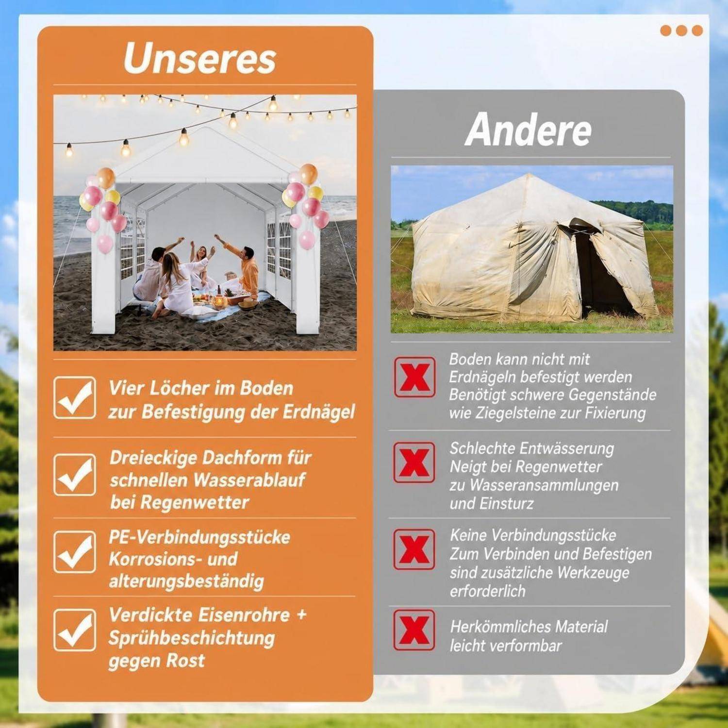 Partyzelt 3x6 m Pavillon, Weiß, PE 200g Dachplane, 130g Seitenwände mit Fenstern, Wasserdicht, UV-Schutz, verzinkter Stahlrahmen, Garten- &amp; Festzelt