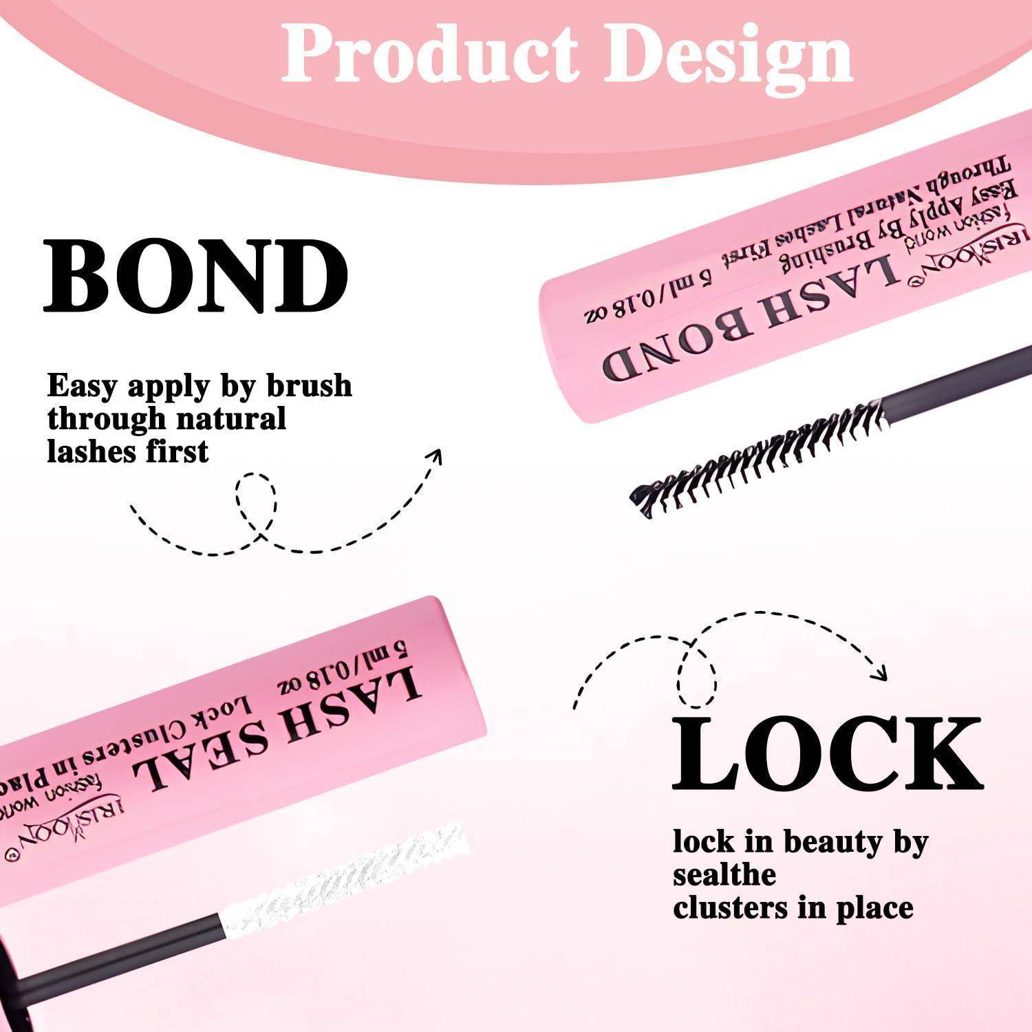 Produktdesign-Grafik für BOND und LOCK Wimpernprodukte, die Schritt 1 zeigt: Bürste durch natürliche Wimpern führen und Schritt 2: Schönheit fixieren, indem Wimpernbüschel an Ort und Stelle versiegelt werden.