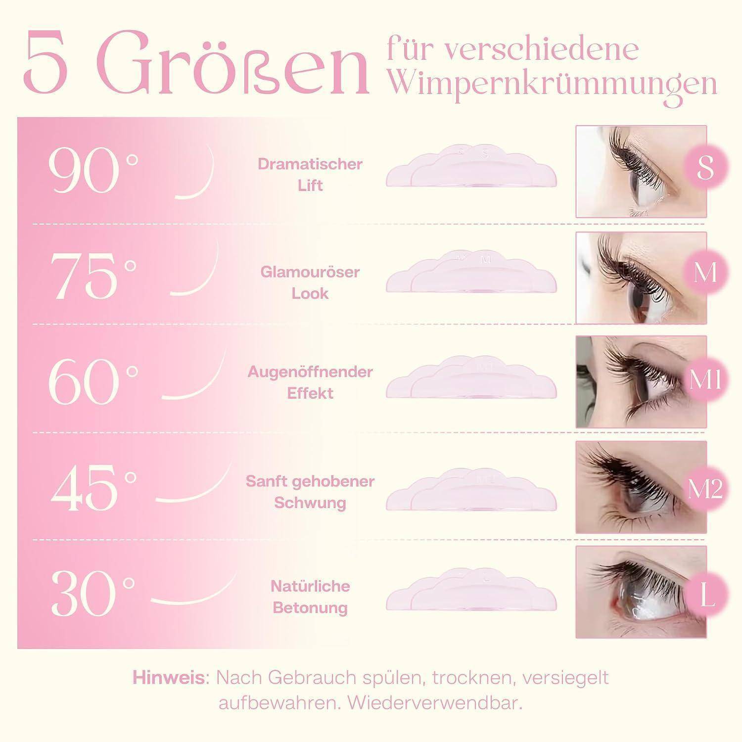 Infografik zum Vergleich von 5 Wimpernkrümmungsstilen: 90° dramatischer Lift, 75° glamouröser Look, 60° augenöffnender Effekt, 45° sanfter Lift, 30° natürliche Betonung, mit Wimpernfotos mit den Bezeichnungen S, M, M1, M2, L und einem Pflegehinweis.