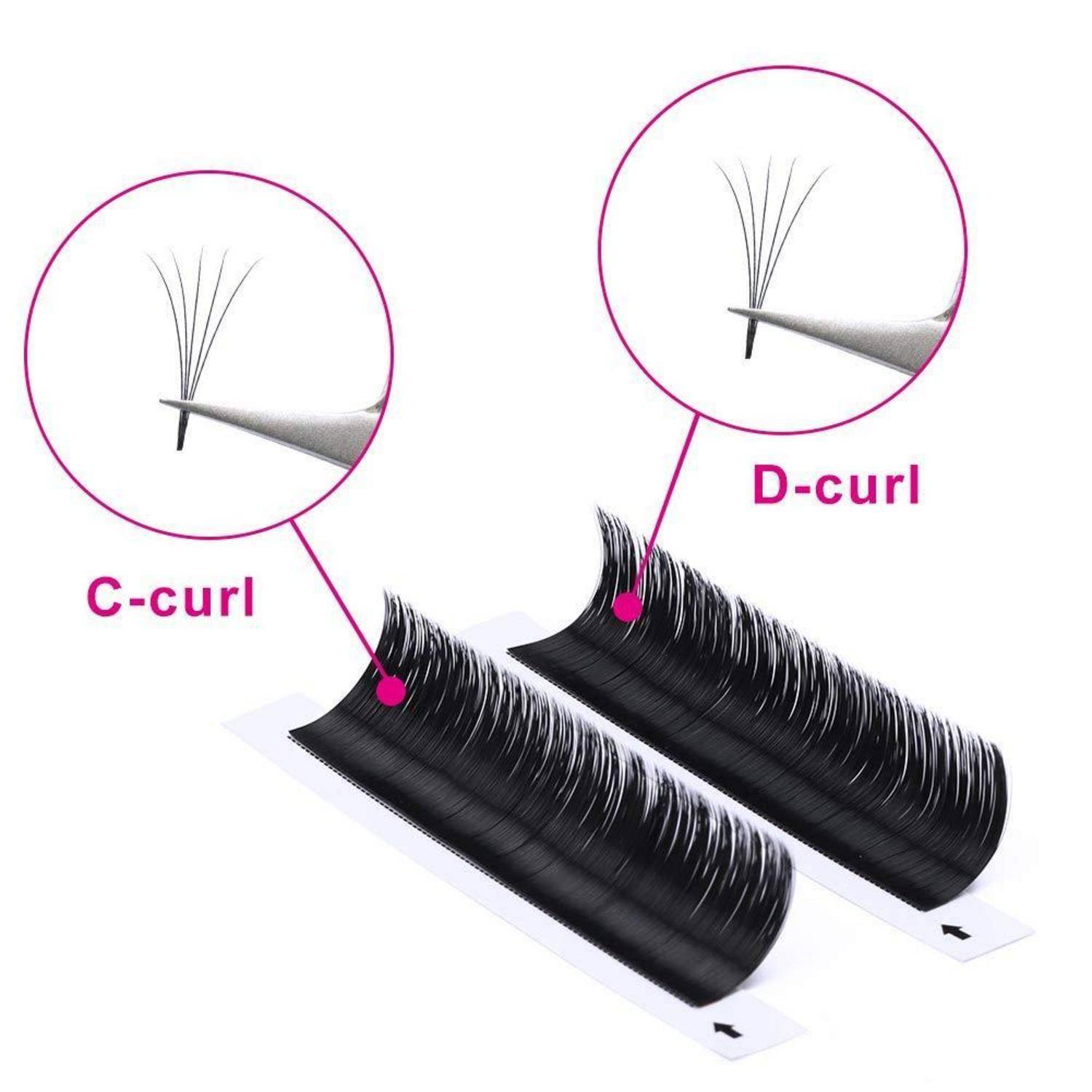 Falsche Wimpern auf Streifen dargestellt, mit Vergleich der C-Curl- und D-Curl-Wimpernformen mit vergrößerten Ausschnitten, die den Unterschied der Krümmung hervorheben.