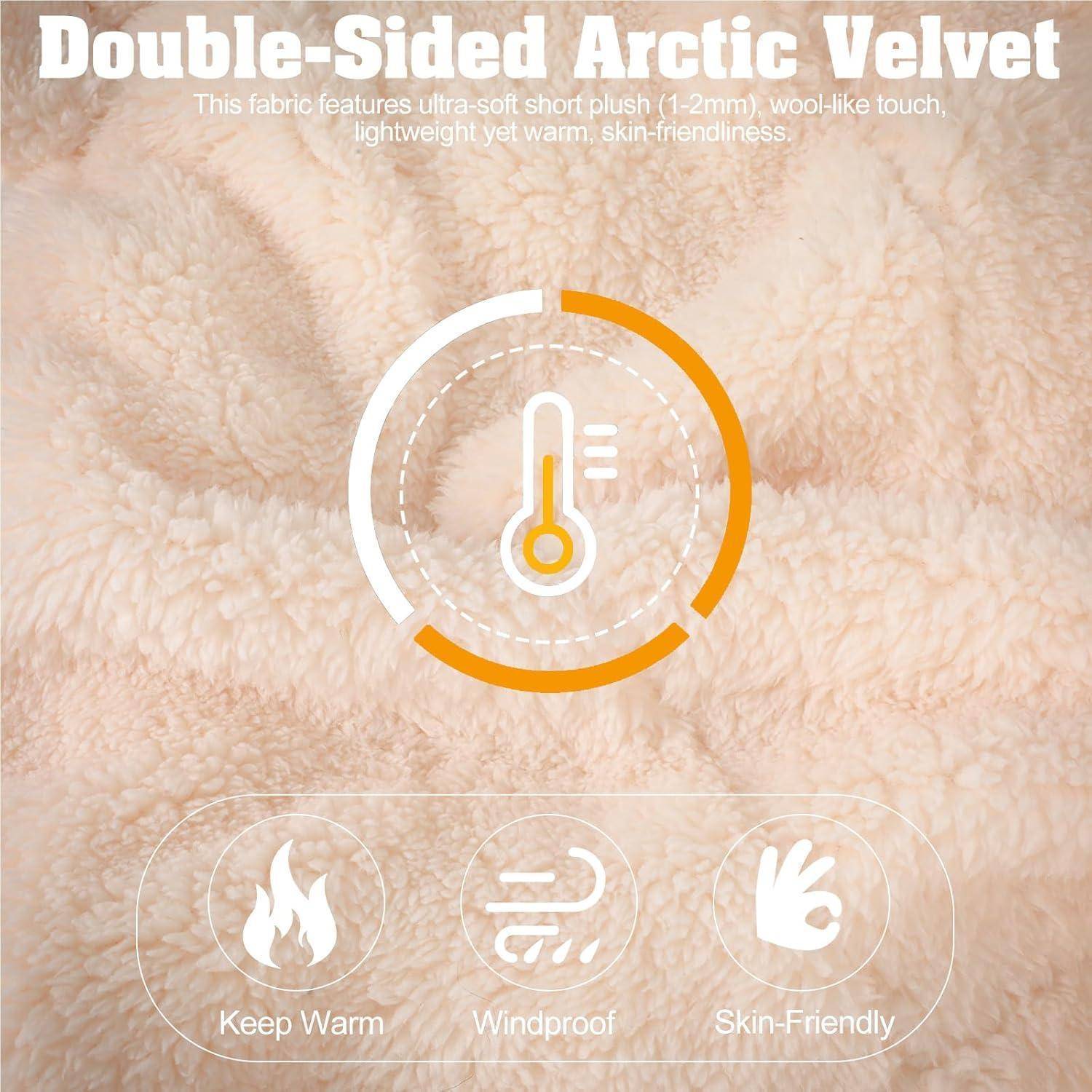 Werbegrafik für doppelseitiges Arctic Velvet, das ultraweiche, warme, hautfreundliche Stoffe hervorhebt, mit Symbolen für Wärmespeicherung, Windschutz und Hautfreundlichkeit.