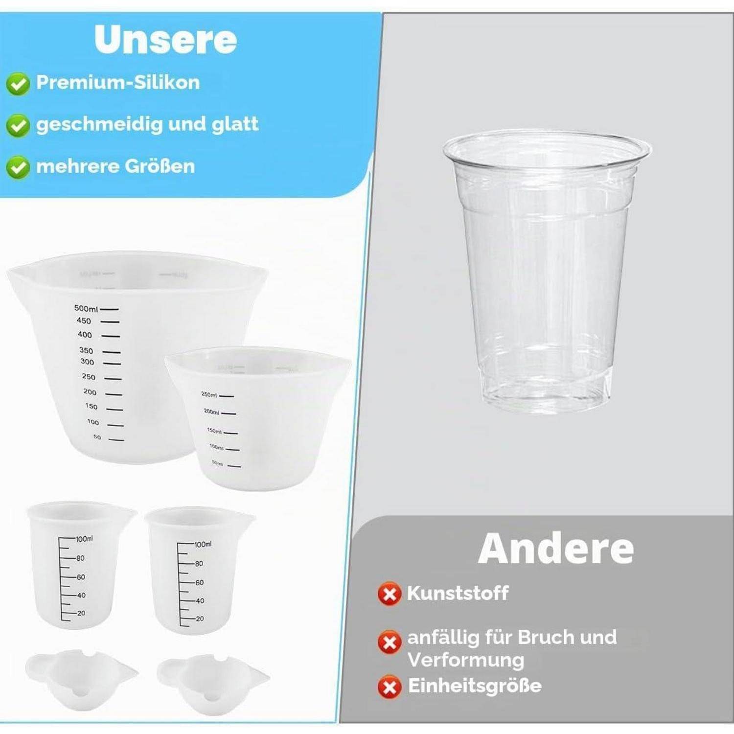 Vergleichsgrafik zeigt 