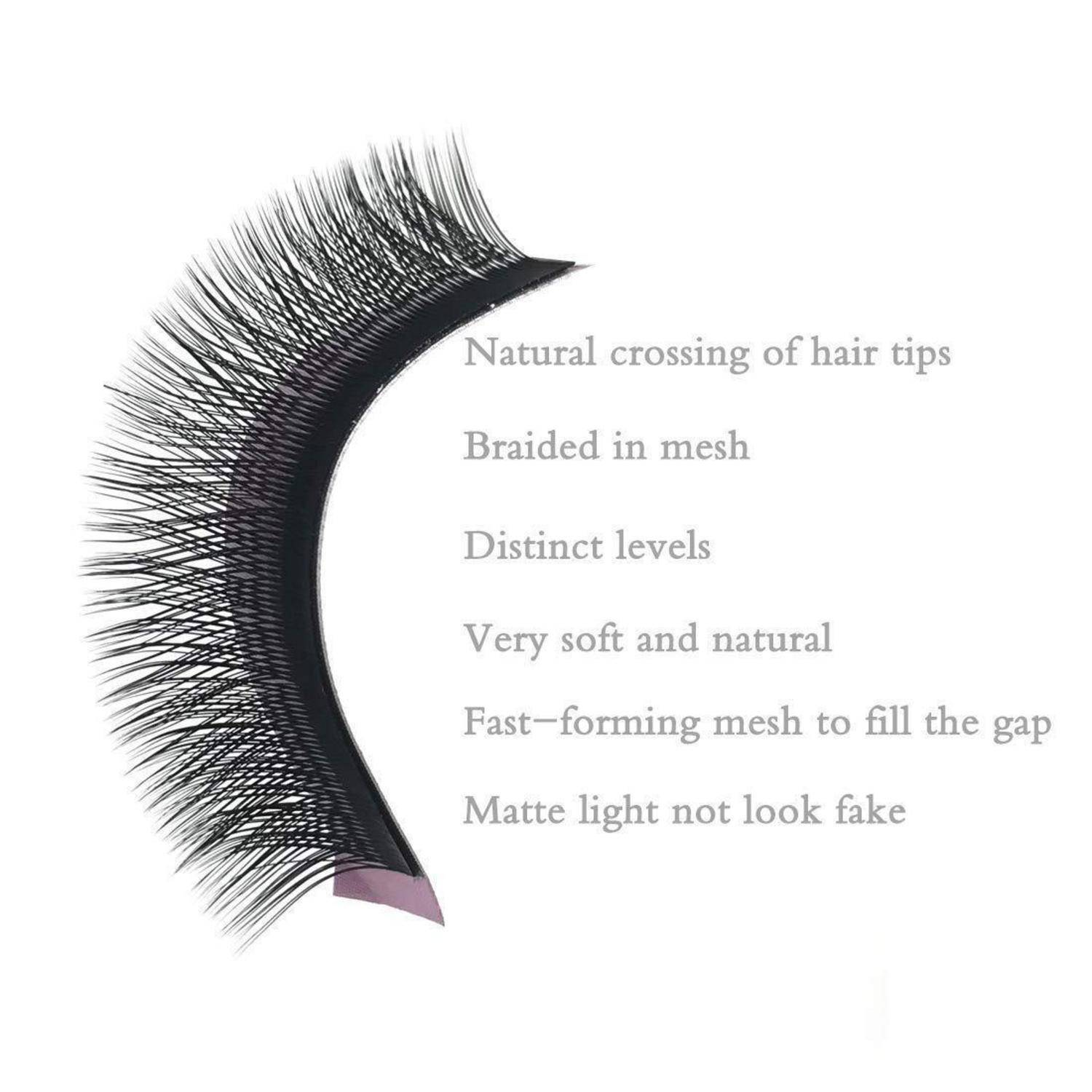 Nahaufnahmediagramm eines Wimpernverlängerungsstreifens mit natürlichen sich kreuzenden Haarspitzen, geflochtenem Gitter, deutlichen Schichten, weicher matter Oberfläche und einem Füllungslücken-Gitter.