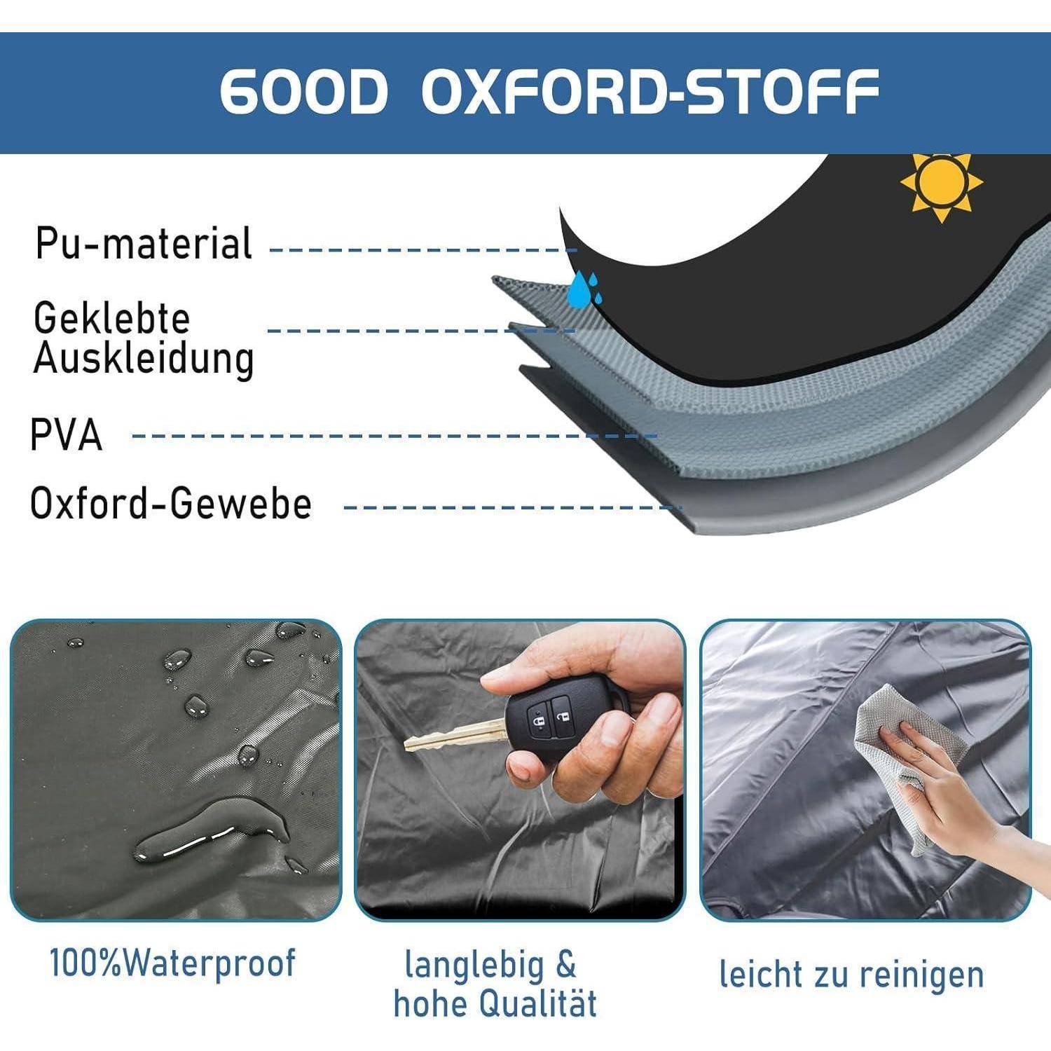 Diagramm des 600D Oxford-Gewebes mit Schichten, gekennzeichnet als „PU-Material