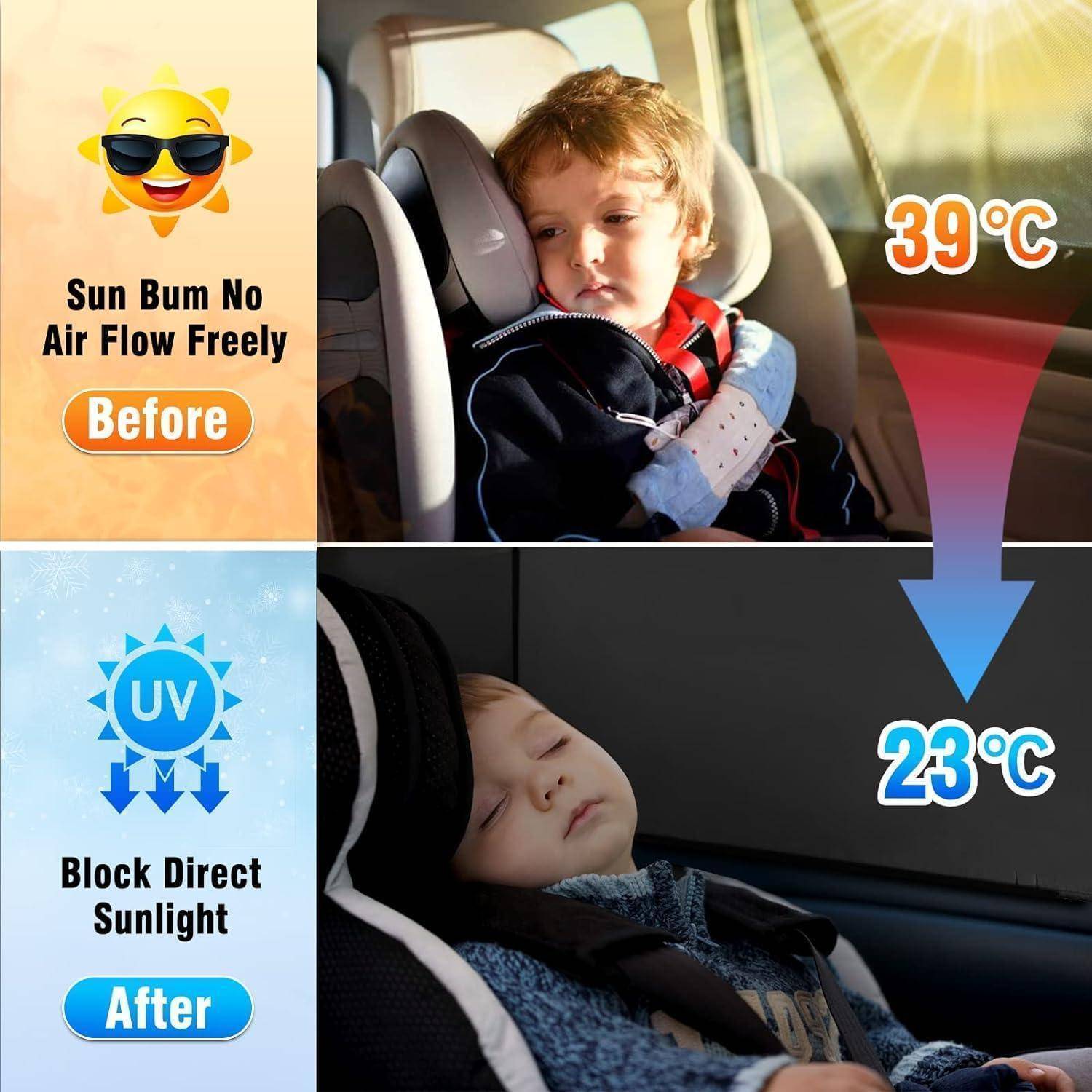 Split-Screen-Anzeige mit einem Kind in einem Autositz: vorher, direkte Sonneneinstrahlung heizt den Sitz auf 39°C auf; nachher, ein UV-Sonnenschutz blockiert das Sonnenlicht und senkt die Temperatur auf 23°C.