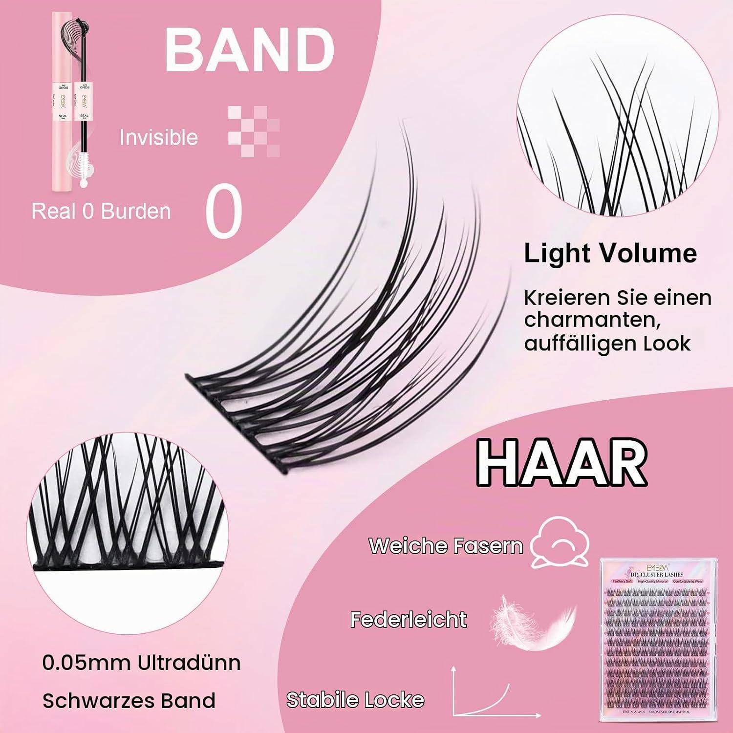 Werbegrafik für schwarze Haarsträhnen-Bänder, die eine gewellte Strähne zeigt und Labels wie „Light Volume