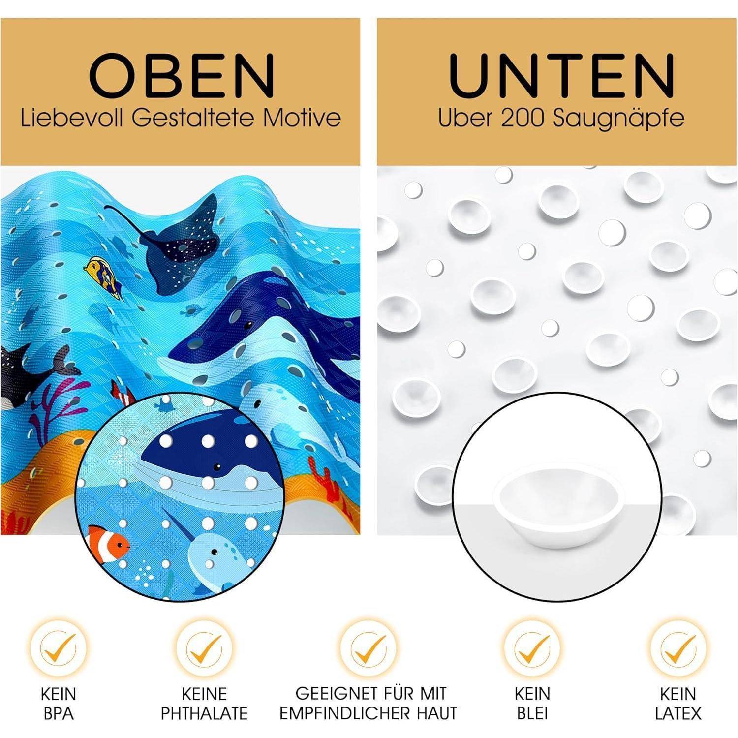 Vergleichsgrafik mit oben bedrucktem Text „OBEN