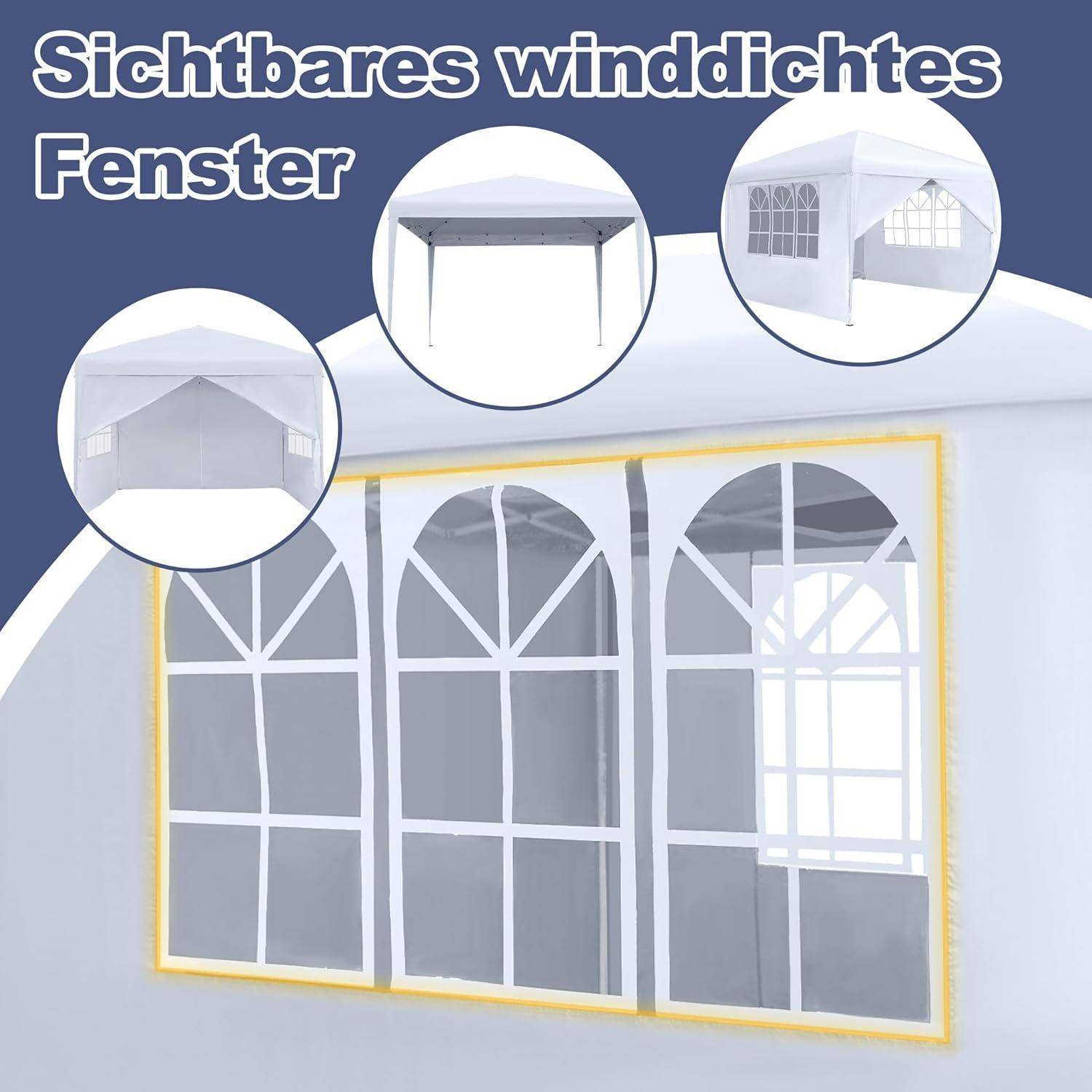 Abbildung eines „sichtbaren winddichten Fensters" zeigt zeltartige Fensterverglasungen mit gewölbten weißen Rahmen, hervorgehoben in drei Nahaufnahmkreisen.