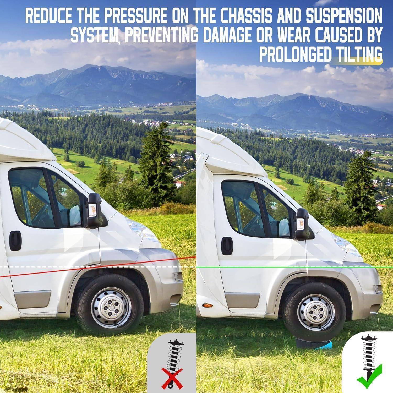 Geteilte Ansicht eines geparkten weißen Wohnmobils, das eine ebene Position im Vergleich zu einer geneigten Position zeigt, mit einem Text, der warnt, dass längeres Kippen die Fahrgestelle und das Aufhängungssystem beschädigen kann.