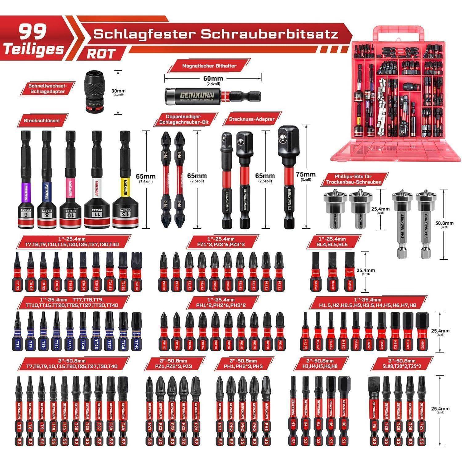 Produktdiagramm eines 99-teiligen roten Schraubendreher-Bitsets mit Haltern, Adapterstücken, Steckbits und einer Tragetasche, das Bittypen und -größen zeigt.