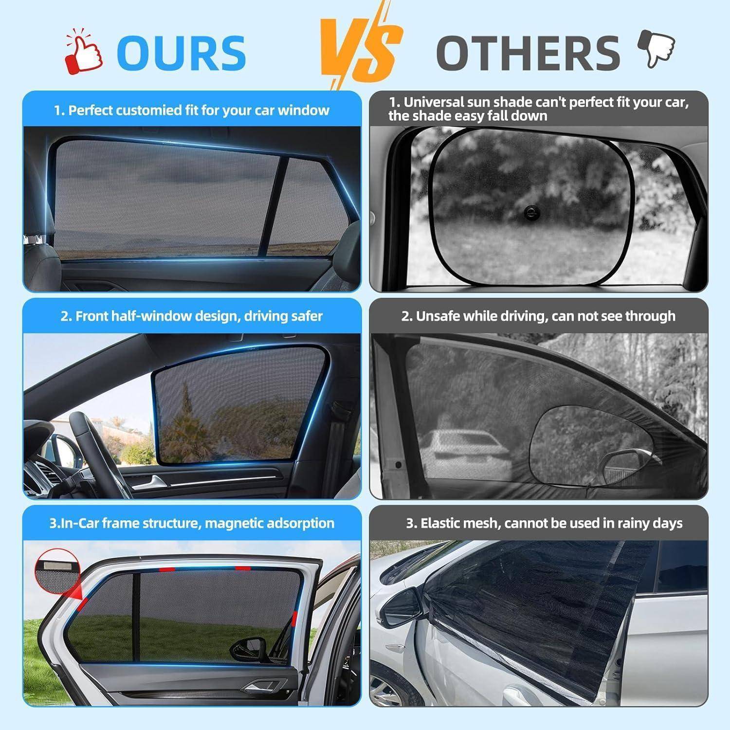 Nebeneinander-Vergleich von Auto-Sonnenschutzvorrichtungen: „UNSERE" zeigt maßgeschneiderte, Halbfenster-Magnetschirme für sicheres Fahren; „ANDERE"" zeigen universelle Mesh-Schirme, die die Sicht behindern und schlecht sitzen.