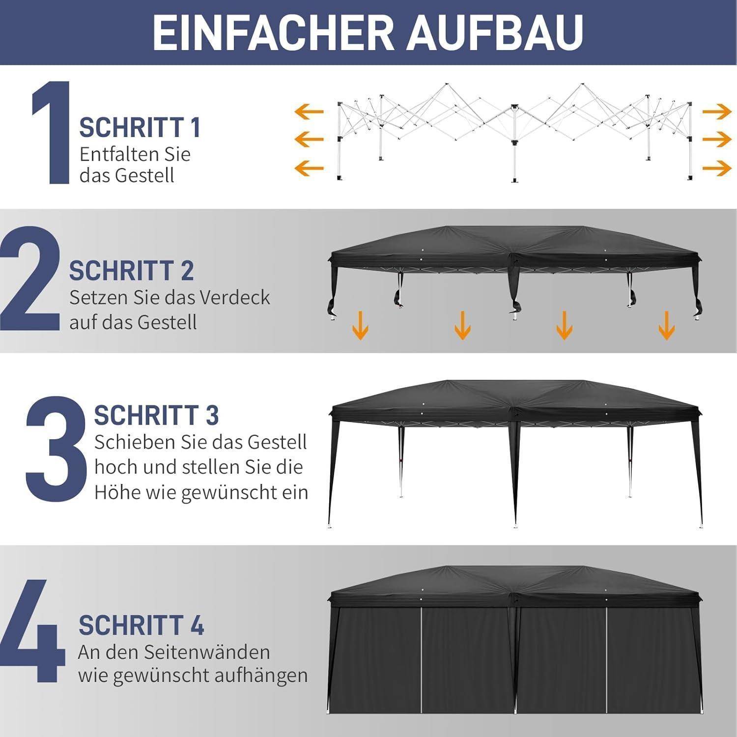 Deutsche Infografik mit einfacher Aufbau in 4 Schritten: Rahmen ausklappen, Baldachin anbringen, Höhe anheben und einstellen, dann Seitenwände aufhängen.
