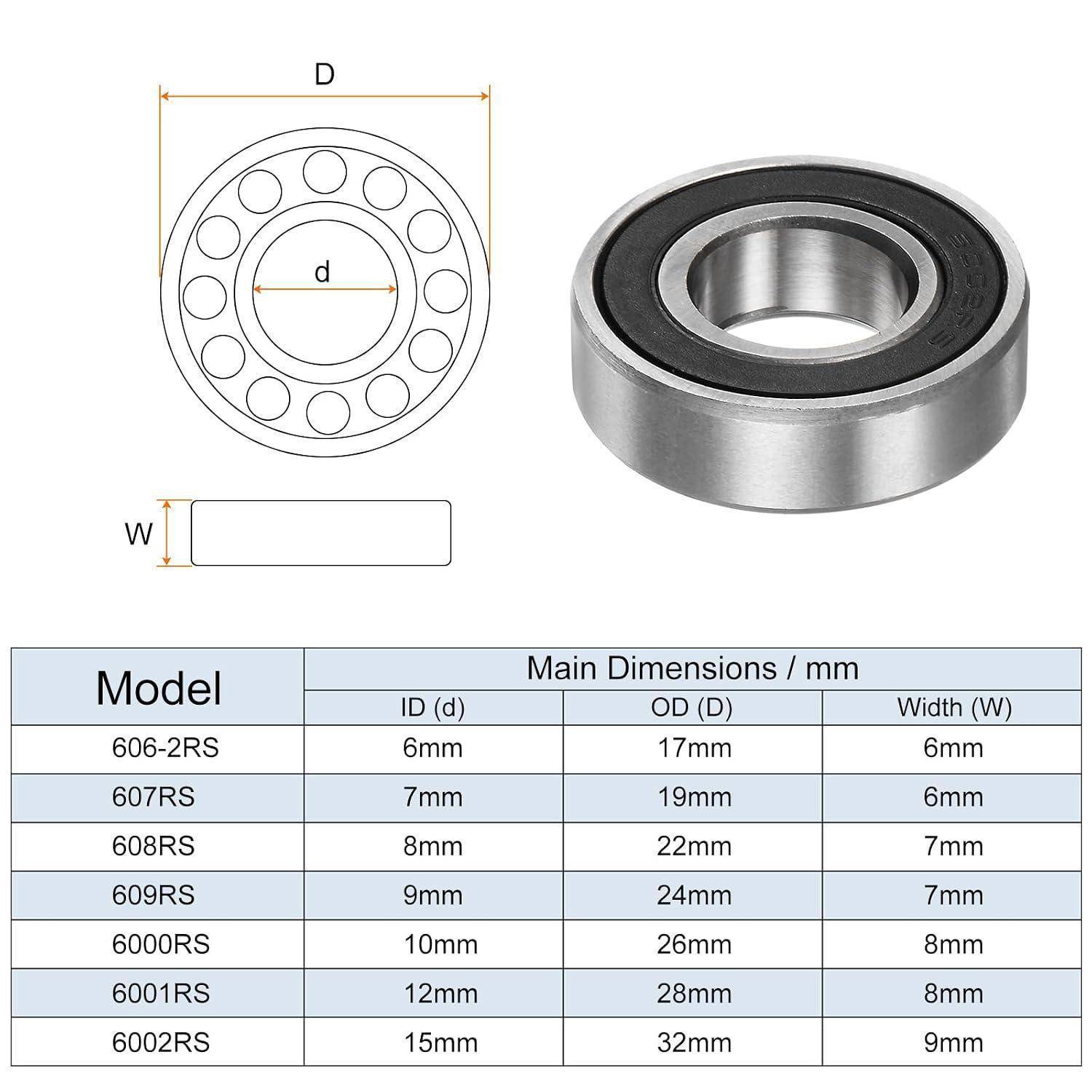 Wälzlagergößen-Diagramm mit einer Kugellager-Darstellung, Foto und Tabelle der Hauptabmessungen nach Modell von 606-2RS bis 6002RS.