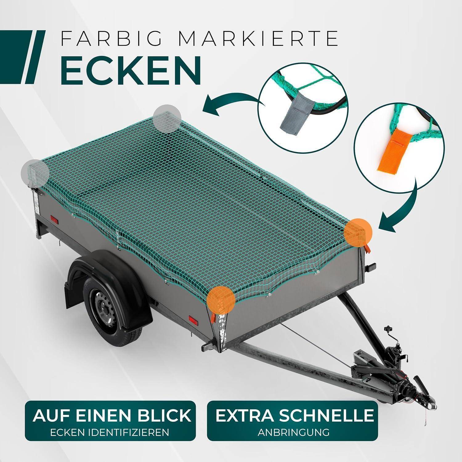 Anhängerabdeckung mit farblich markierten Ecken: graue und orange Eckmarkierungen ermöglichen schnelle Identifikation und Befestigungspunkte, hervorgehoben durch kreisförmige Nahaufnahmen und deutsche Beschriftungen.