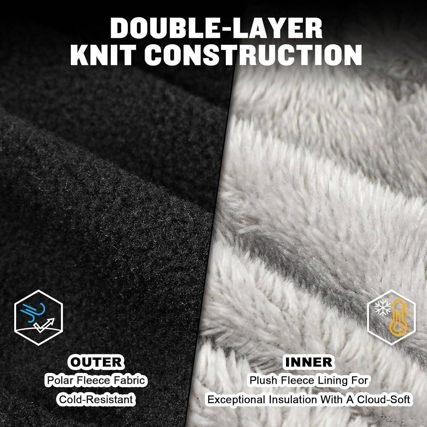 Diagramm einer Jacke mit doppellagiger Strickverarbeitung: Das äußere Polarfleece-Gewebe ist kältebeständig, die innere Plüsch-Fleece-Fütterung bietet außergewöhnliche Isolation und ein wolkenweich angenehmes Gefühl.