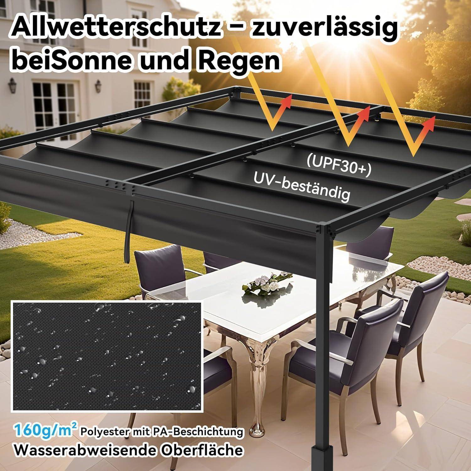 Schwarze Terrassenpergola über einem Außenesstisch, gekennzeichnet auf Deutsch als UV-beständig, UPF30+ und wasserabweisend zum Schutz vor Sonne und Regen.