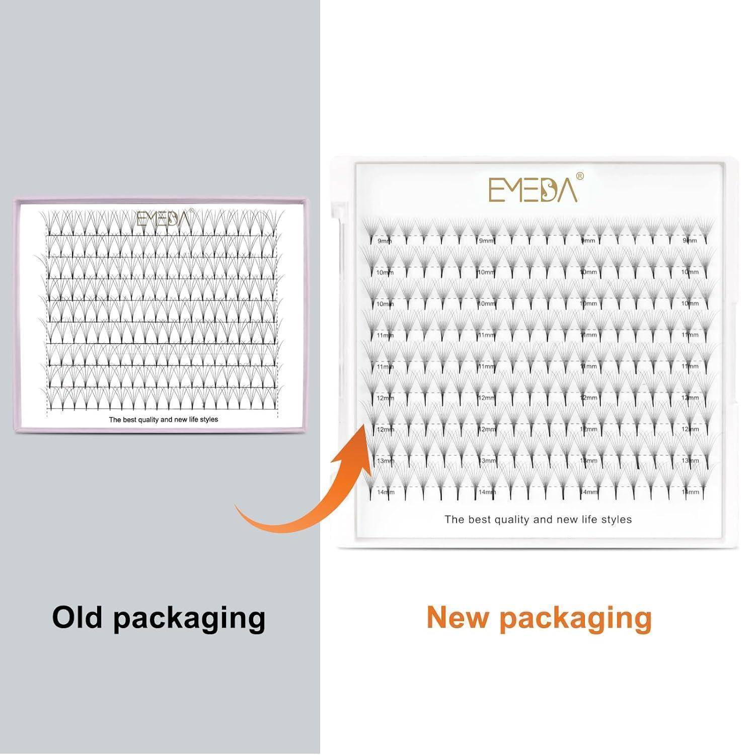 Nebeneinanderstellung eines Vergleichs zwischen Wimpernverpackungen mit den Bezeichnungen „Alte Verpackung