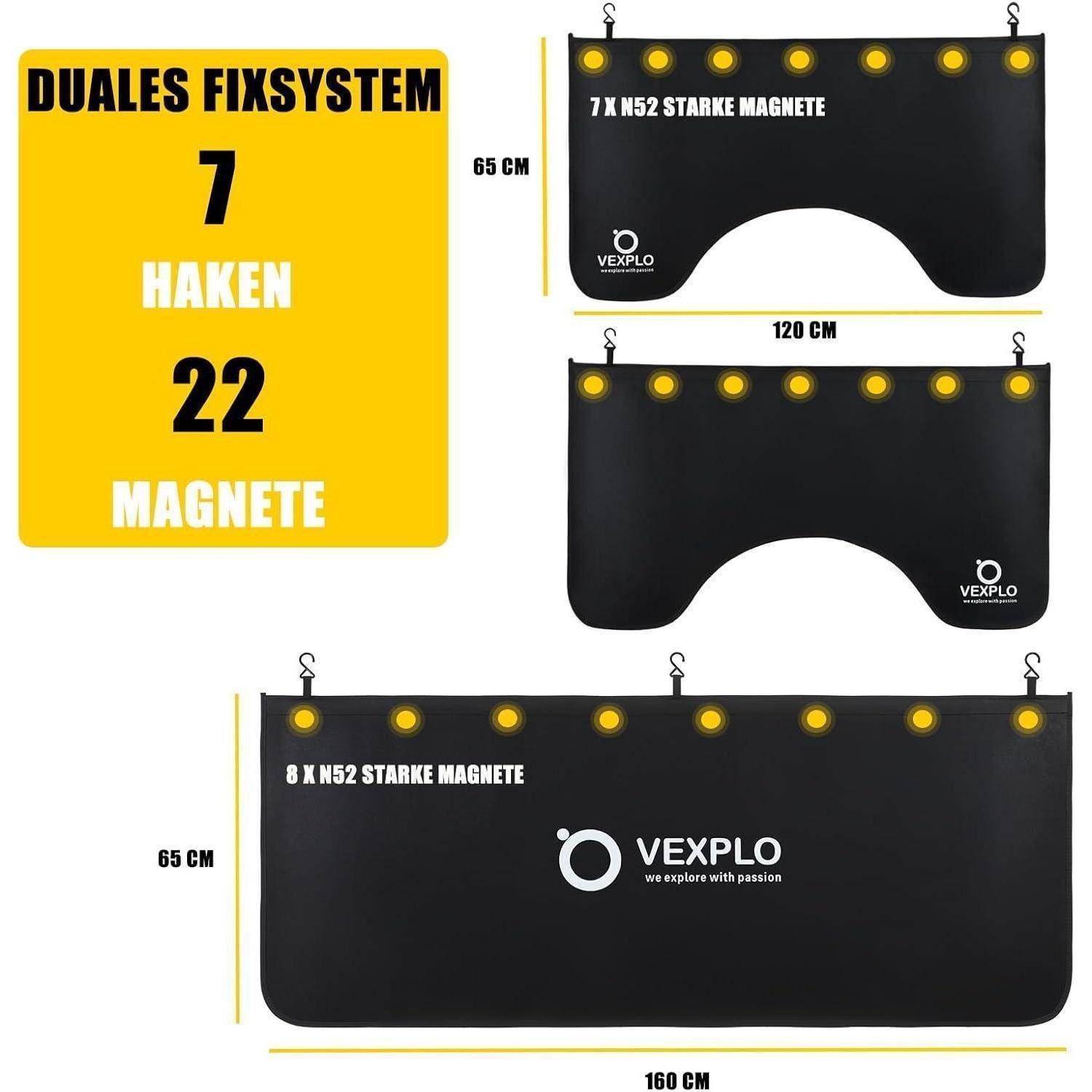 Diagramm eines Doppelbefestigungssystems mit 7 Haken und 22 Magneten, mit schwarzen VEXPO-Hängepaneelen in Breiten von 120 cm und 160 cm und einer Höhe von 65 cm.