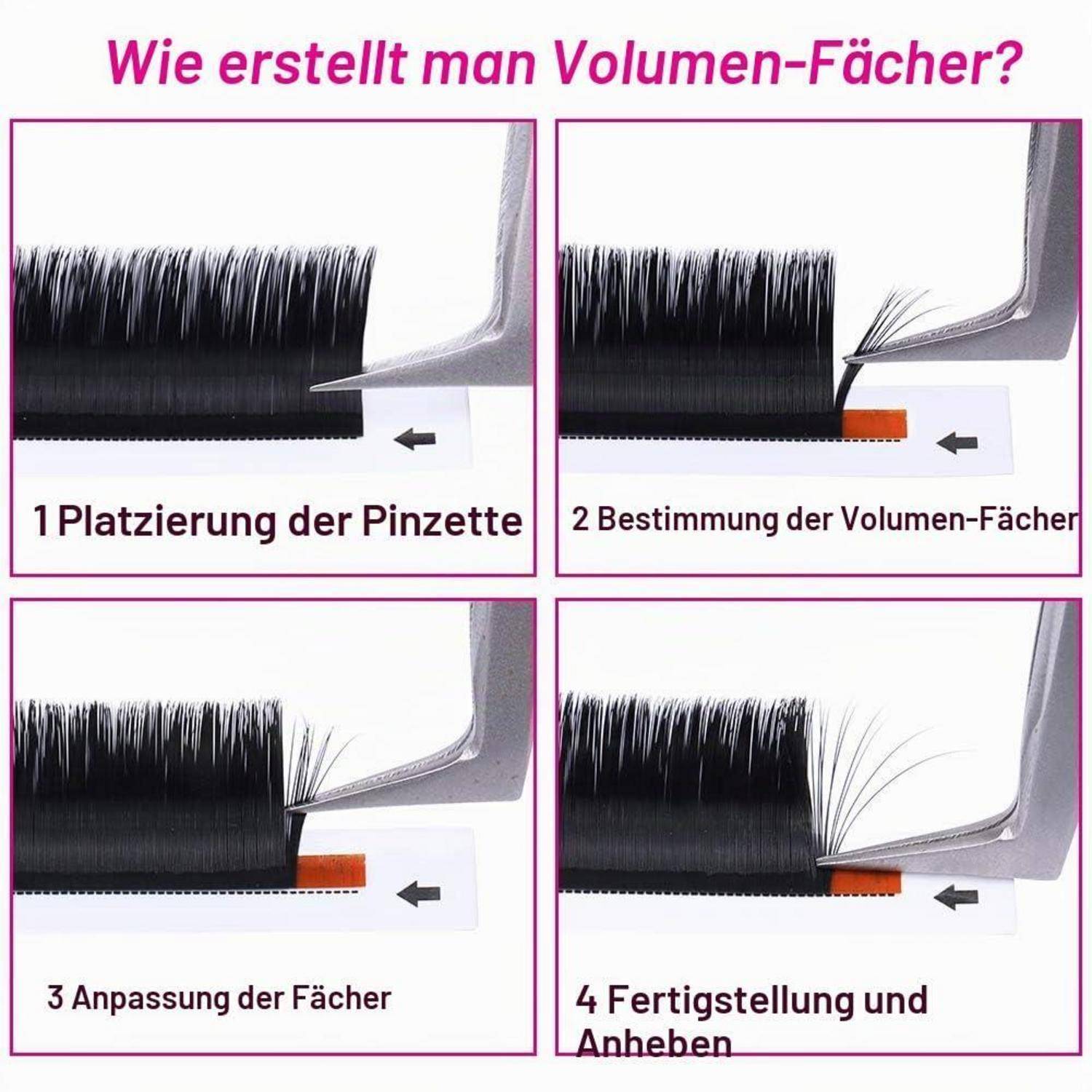 Infografik mit vier Schritten zum Erstellen von Volume-Fächern mit Pinzetten bei Wimpernverlängerungen: Platzieren, Bestimmen, Anpassen und Fertigstellen/Anheben des Fächers.