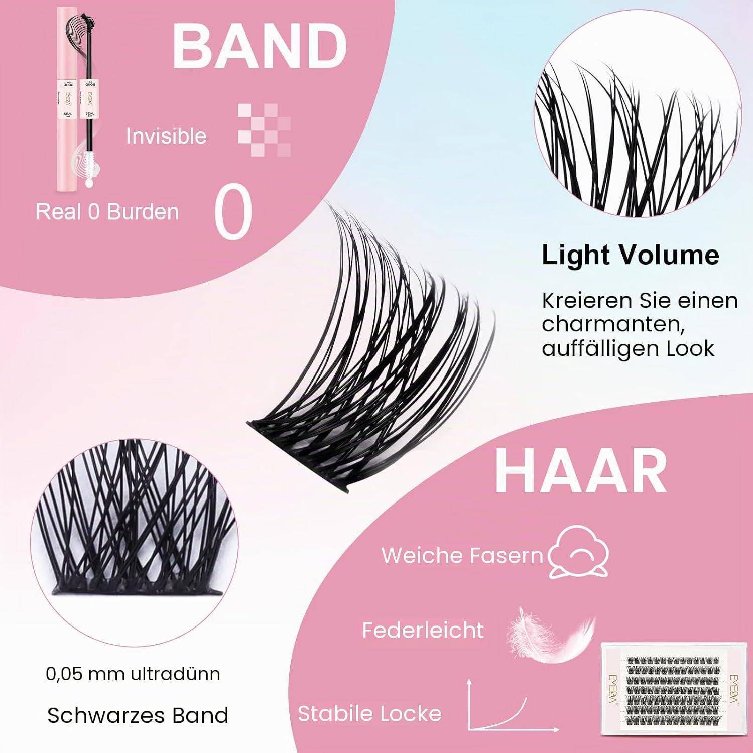 Werbegrafik für schwarze Wimpernverlängerungen, die ein gekrümmtes Wimpernbündel und Nahaufnahmen mit den Bezeichnungen 