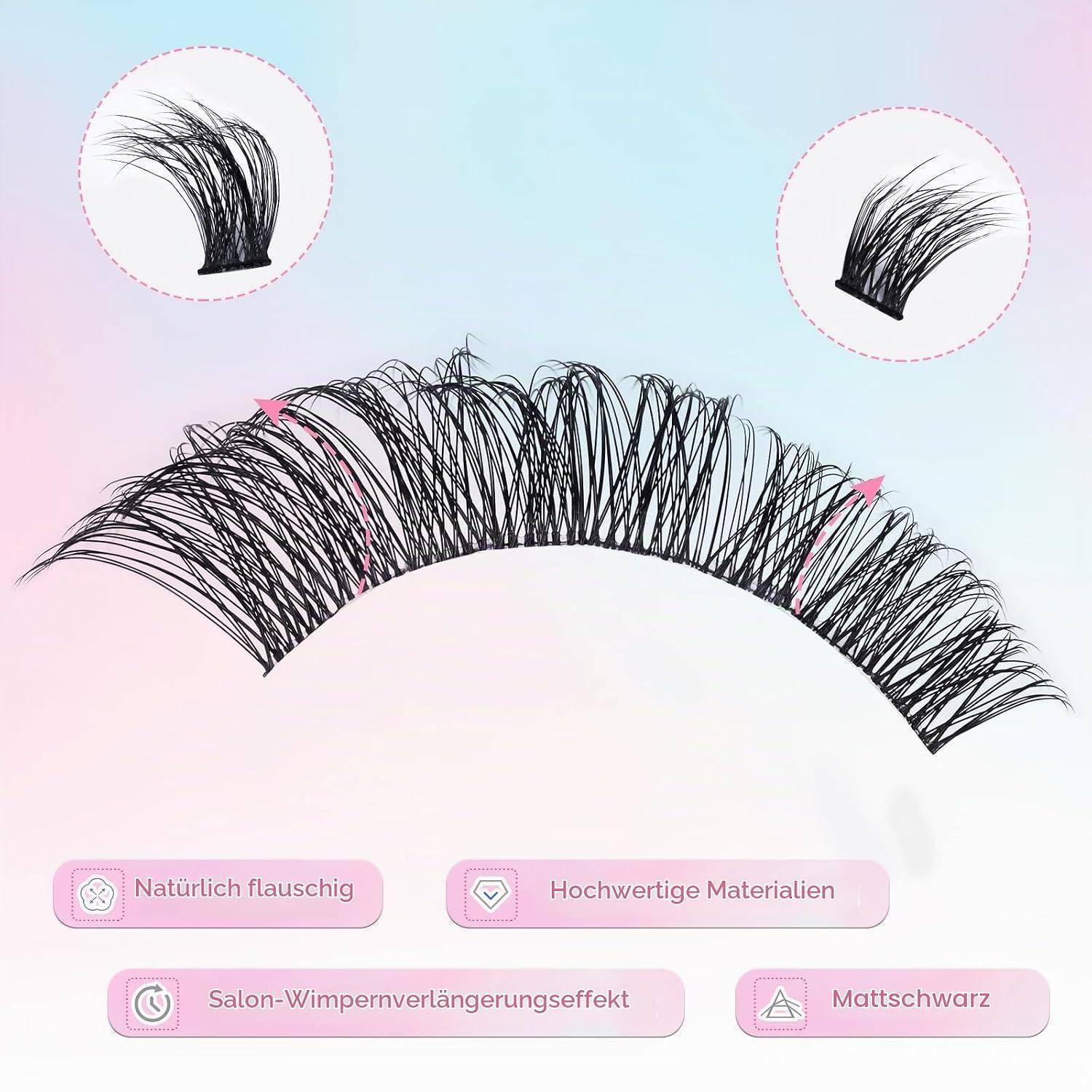 # Illustration einer falschen Wimpern mit dichtem, fluffigem Volumen und einer dramatischen Cat-Eye-Kurve, dargestellt mit Detailvergrößerungen und deutschen Beschriftungen, die Features beschreiben.