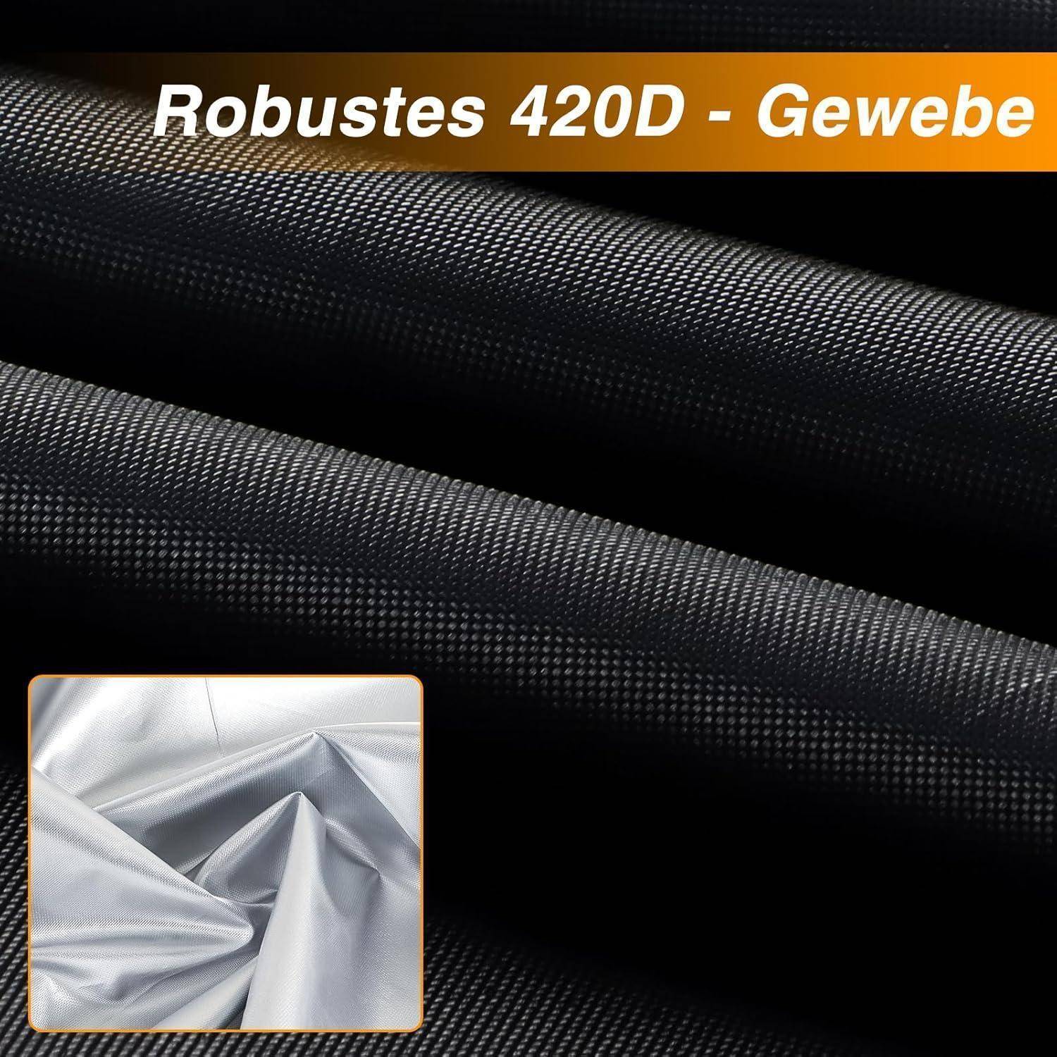 Banner für "Robustes 420D-Gewebe"" mit schwarzer Webstoff-Textur und einem kleinen Einsatz aus silberner drapierter Material.