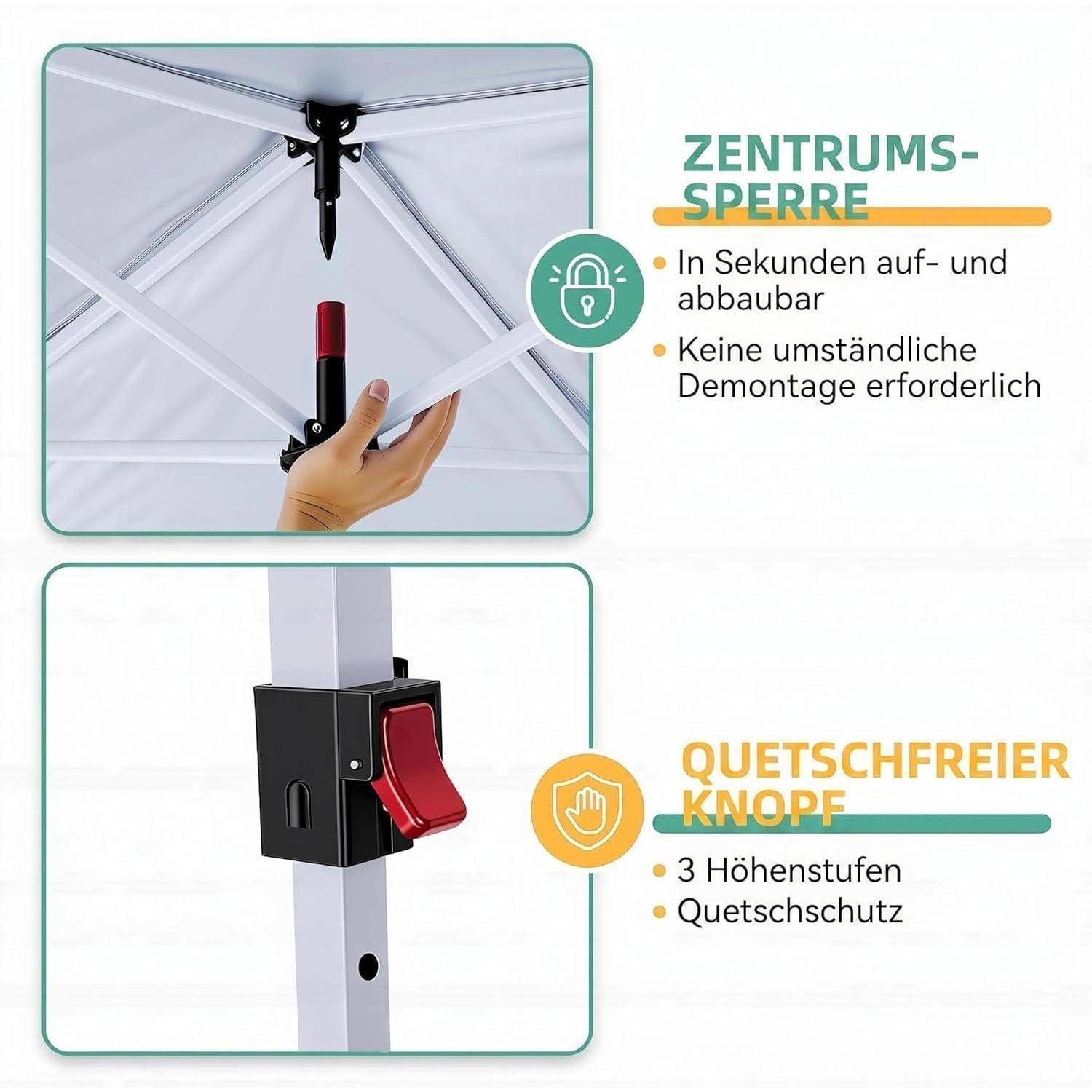 Infografik zeigt zwei Sicherheitsmerkmale von Baldachinceltzelten: oben, 'ZENTRUMS-SPERRE' ist eine abnehmbare Mittelsperrung für schnelle Montage; unten, 'QUETSCHFREIER KNOPF' ist ein quetschfreier, dreistufiger Knopf mit Schutz.