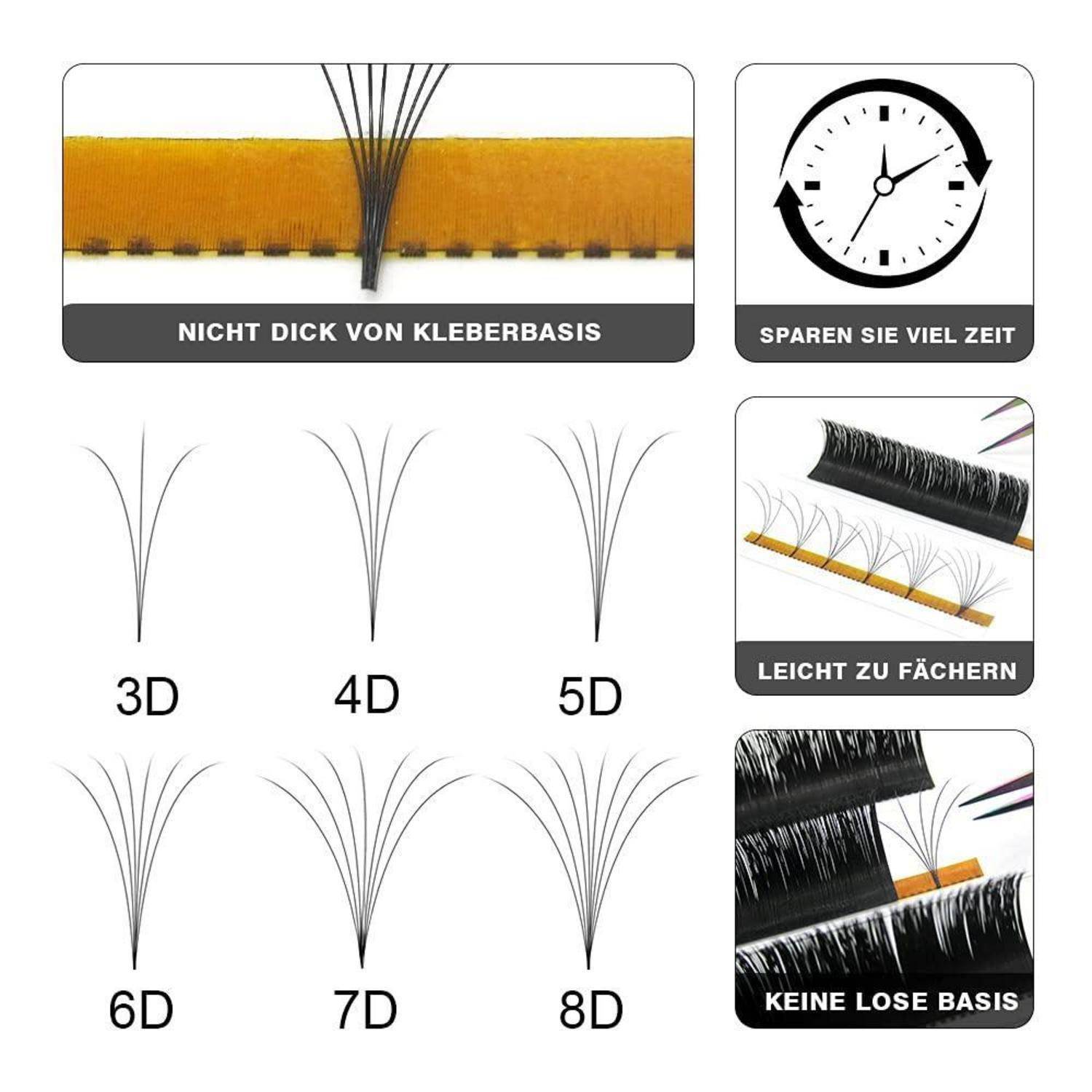 Grafik zur Bewerbung von Wimpernverlängerungen mit 3D bis 8D Wimpernfächerstilen, mit deutschem Text, der die dünne Klebstoffbasis, Zeiteinsparungen, einfaches Fächern und keine lockere Basis hervorhebt.