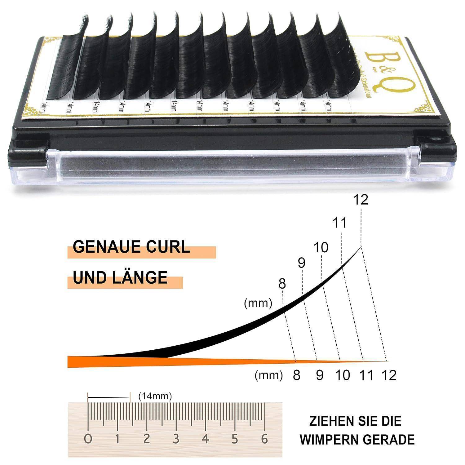 Tablett für Wimpernverlängerungen mit einem Lockenchart mit den Bezeichnungen „GENAUE LOCKE UND LÄNGE