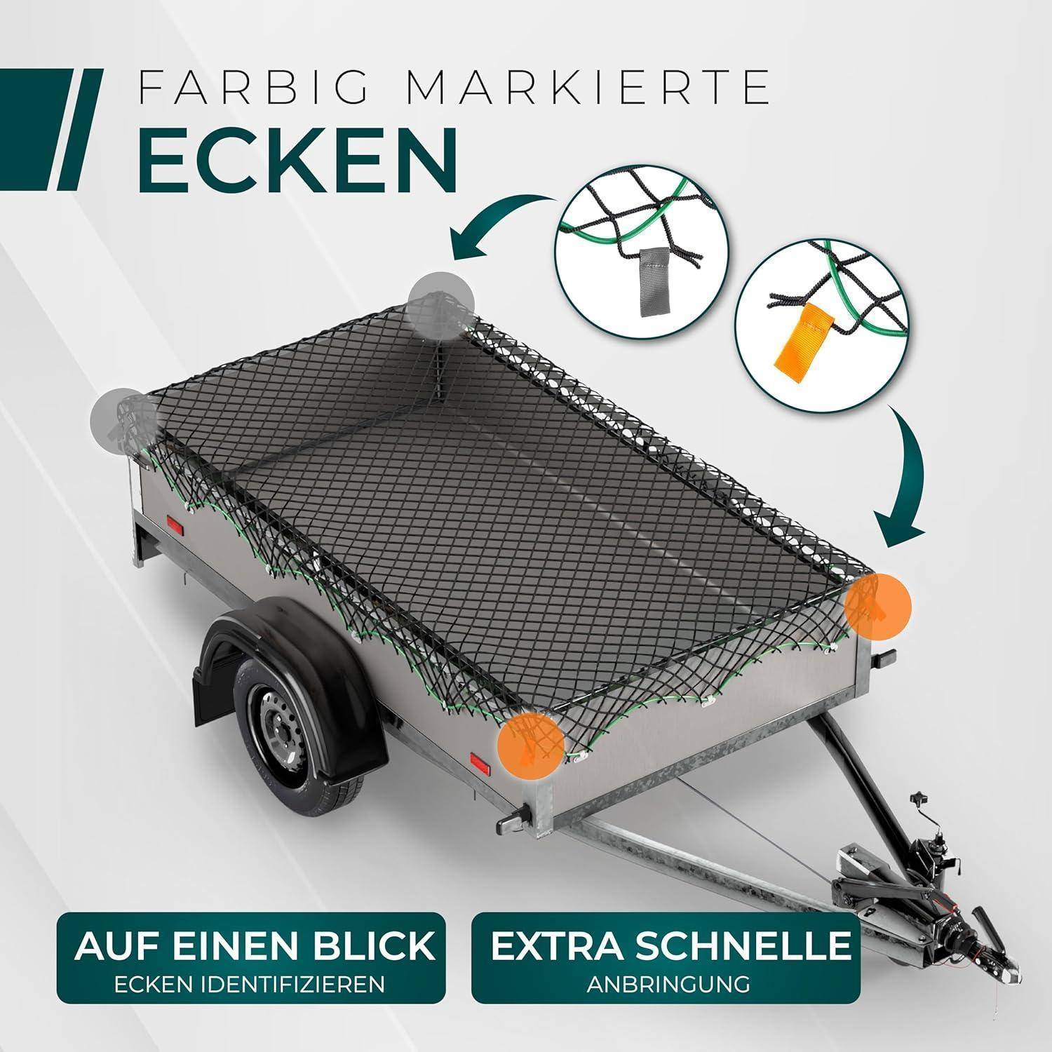 Anhänger mit schwarzem Ladenetz und farbig markierten Eckgurten; deutscher Text hebt „FARBIG MARKIERTE ECKEN