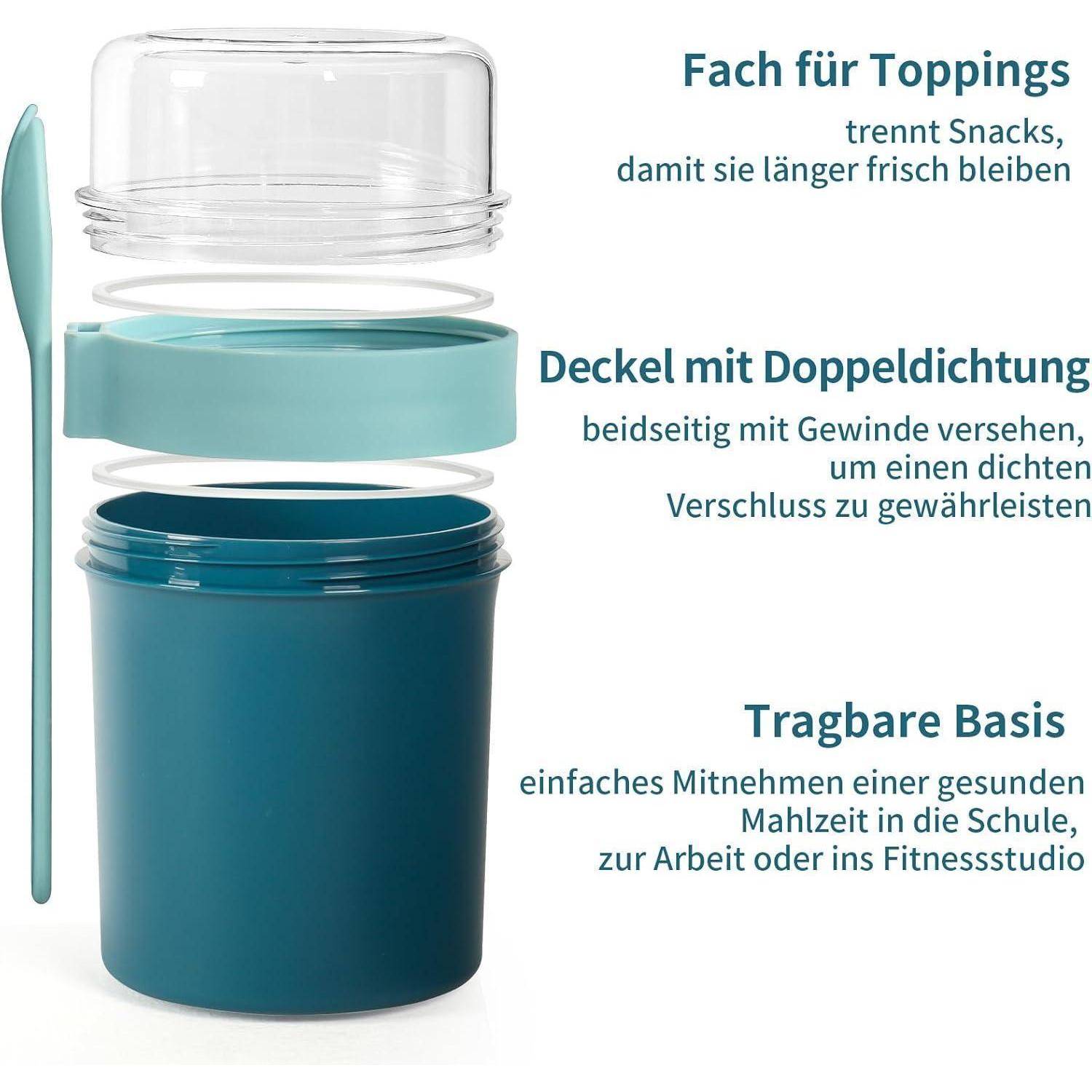 Explodierte Ansicht eines blaugrünen isolierten Snack-Behälters mit transparentem Deckel, Doppelverschlusskappe und Transportlöffel; deutsche Beschriftungen erklären Fächer und Tragbarkeit.