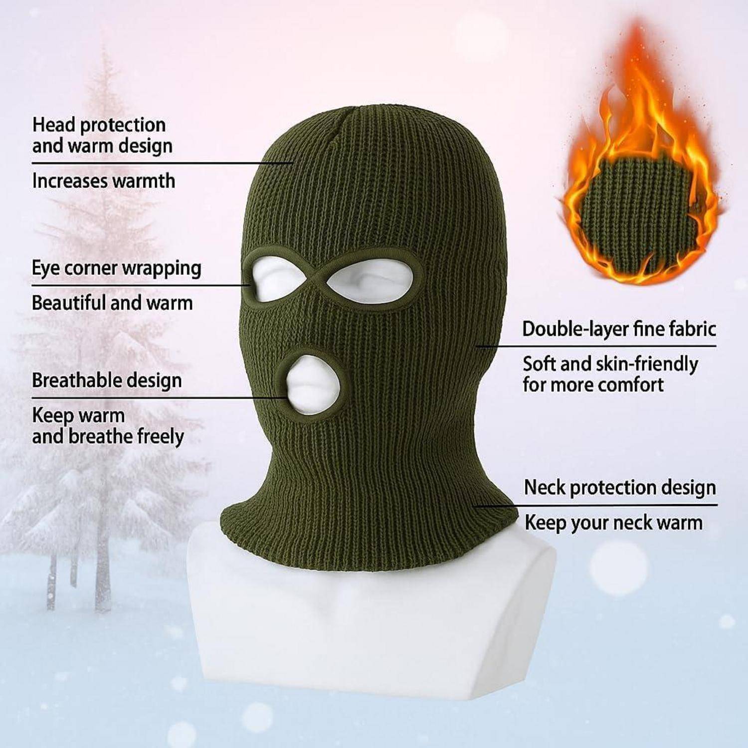 Olivfarbene Strickmütze mit Gesichtsmaske auf einem Schneiderpuppe mit Beschriftungen, die den Kopf, die Augenlöcher, den Mundbereich und die Halswärmung hervorheben, sowie Angaben zu atmungsaktivem doppellagigem Stoff und einer feuerbeständigen Grafik.