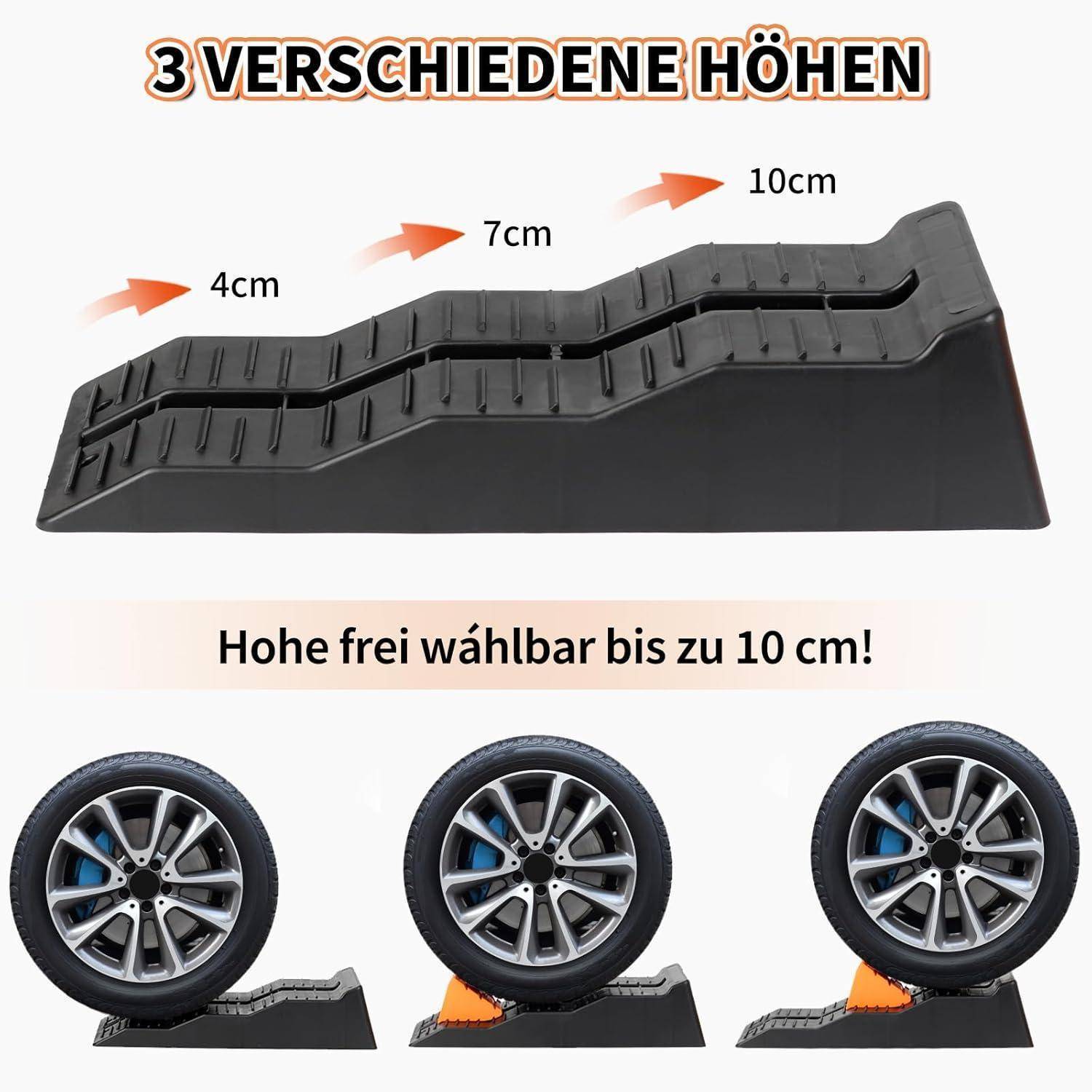 Rampe mit drei wählbaren Höhen beschriftet mit 4 cm, 7 cm und 10 cm, die ein Rad zeigt, das auf jeder Ebene angehoben wird, und Text „Höhe frei wählbar bis zu 10 cm!