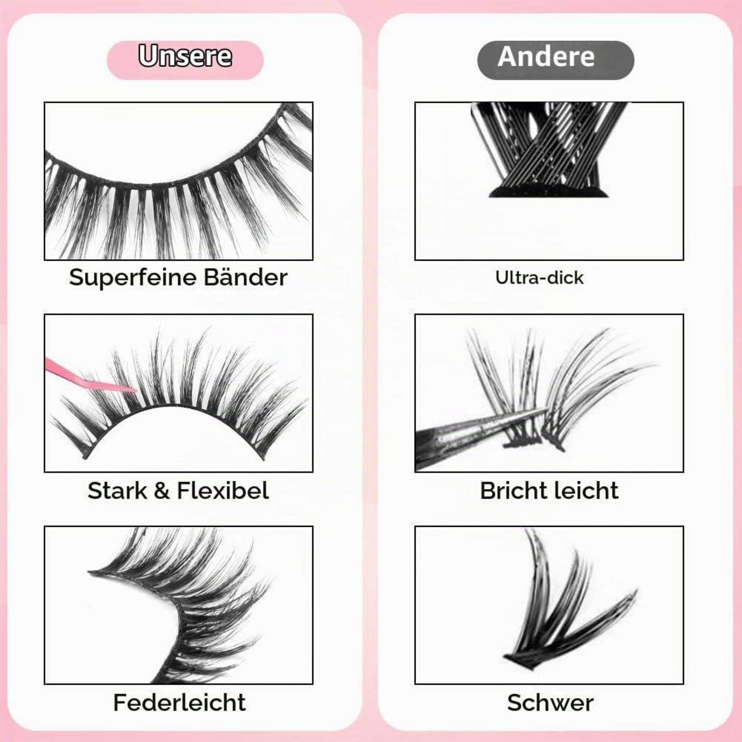 Vergleichstabelle von Wimpernverlängerungen: „Unsere