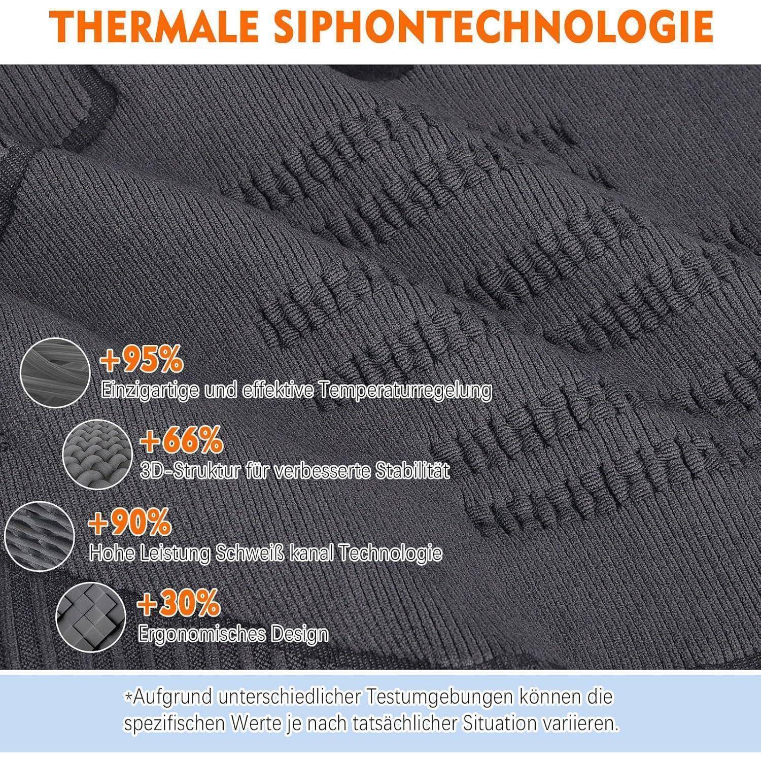 Grafik aus dunklem strukturiertem Stoff mit der Bezeichnung „THERMALE SIPHONTECHNOLOGIE