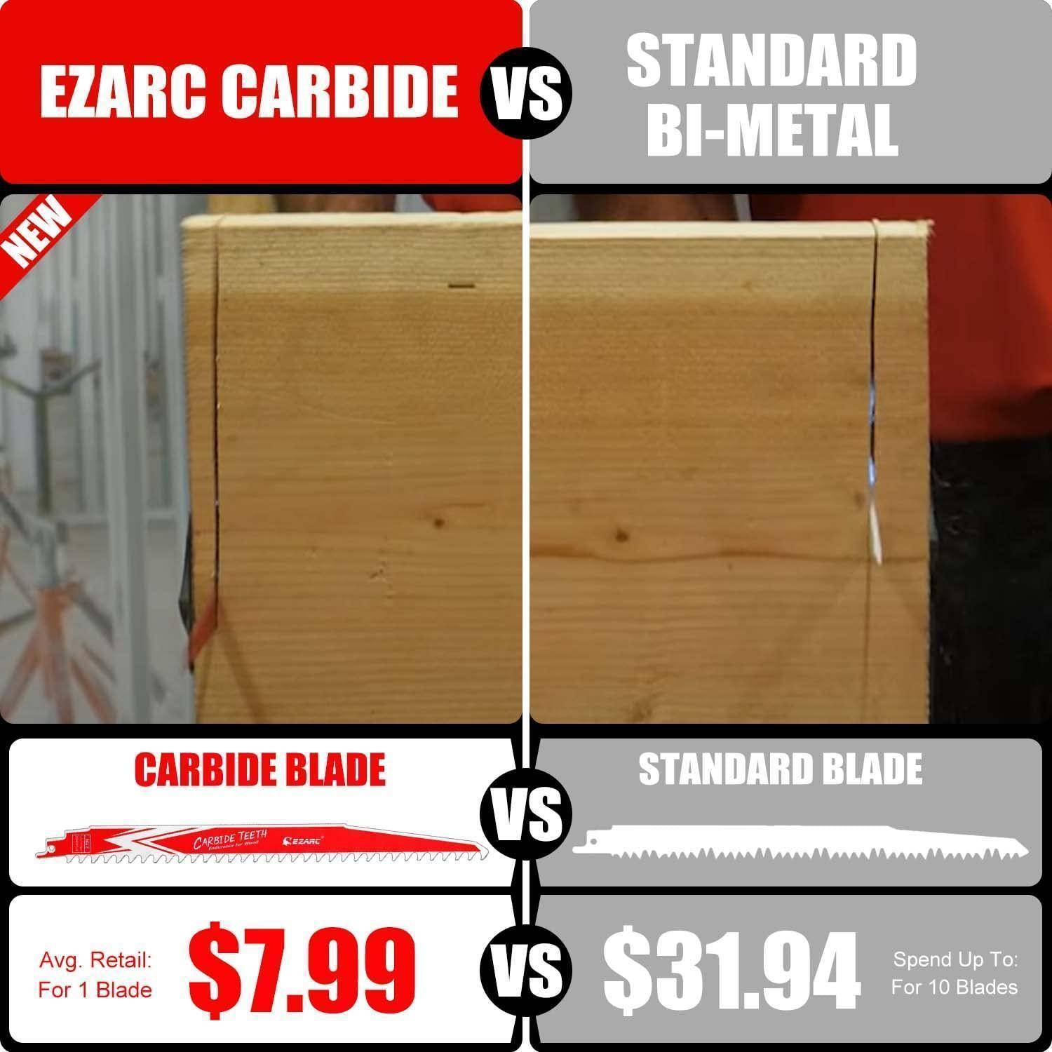 Nebeneinander-Vergleich von Ezarc-Hartmetall- versus Standard-Bi-Metall-Blättern beim Holzschneiden, wobei links weniger Beschädigungen zu sehen sind und Blattrpreise: $7,99 vs. $31,94.