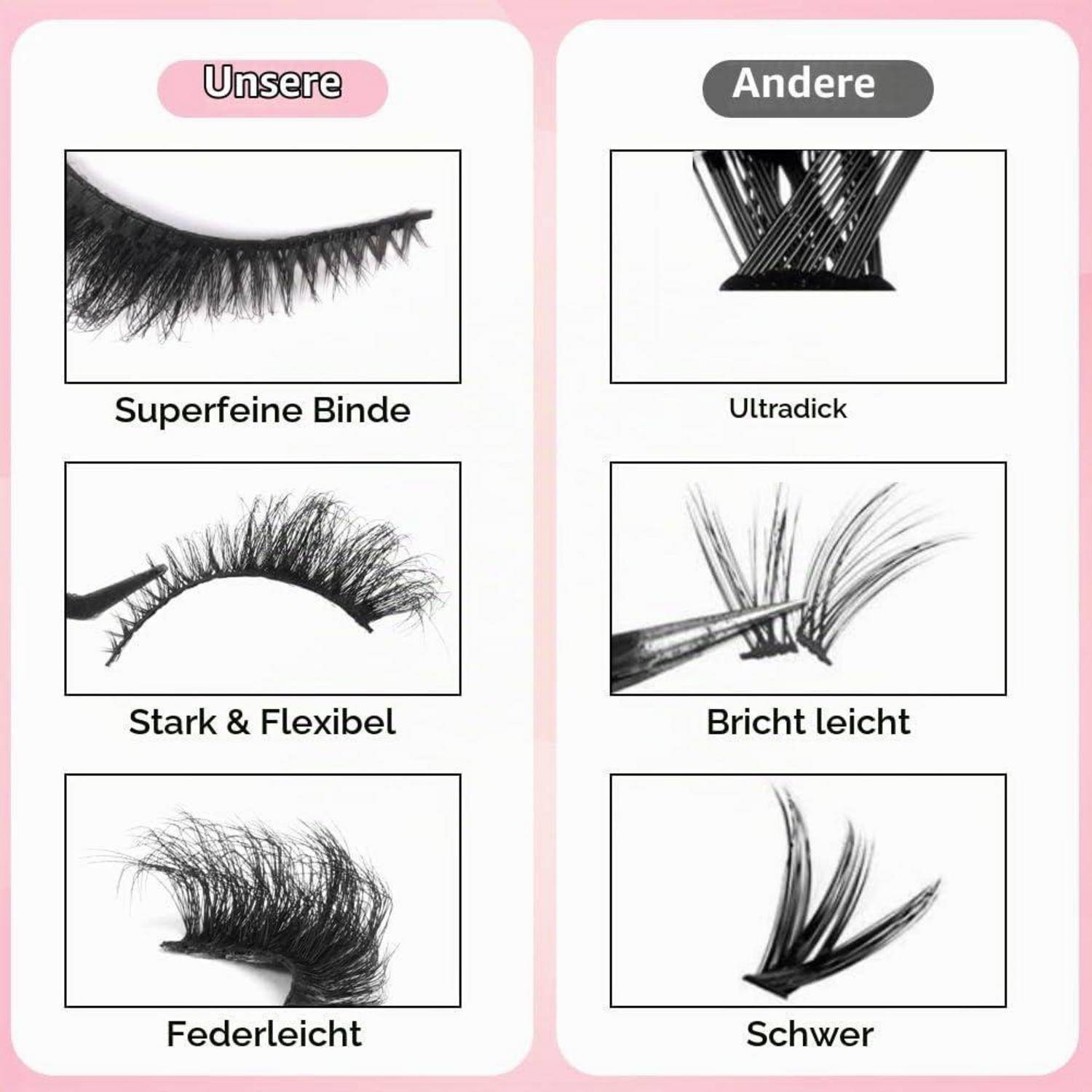 Vergleichsgrafik von falschen Wimpern: linke Spalte „Unsere