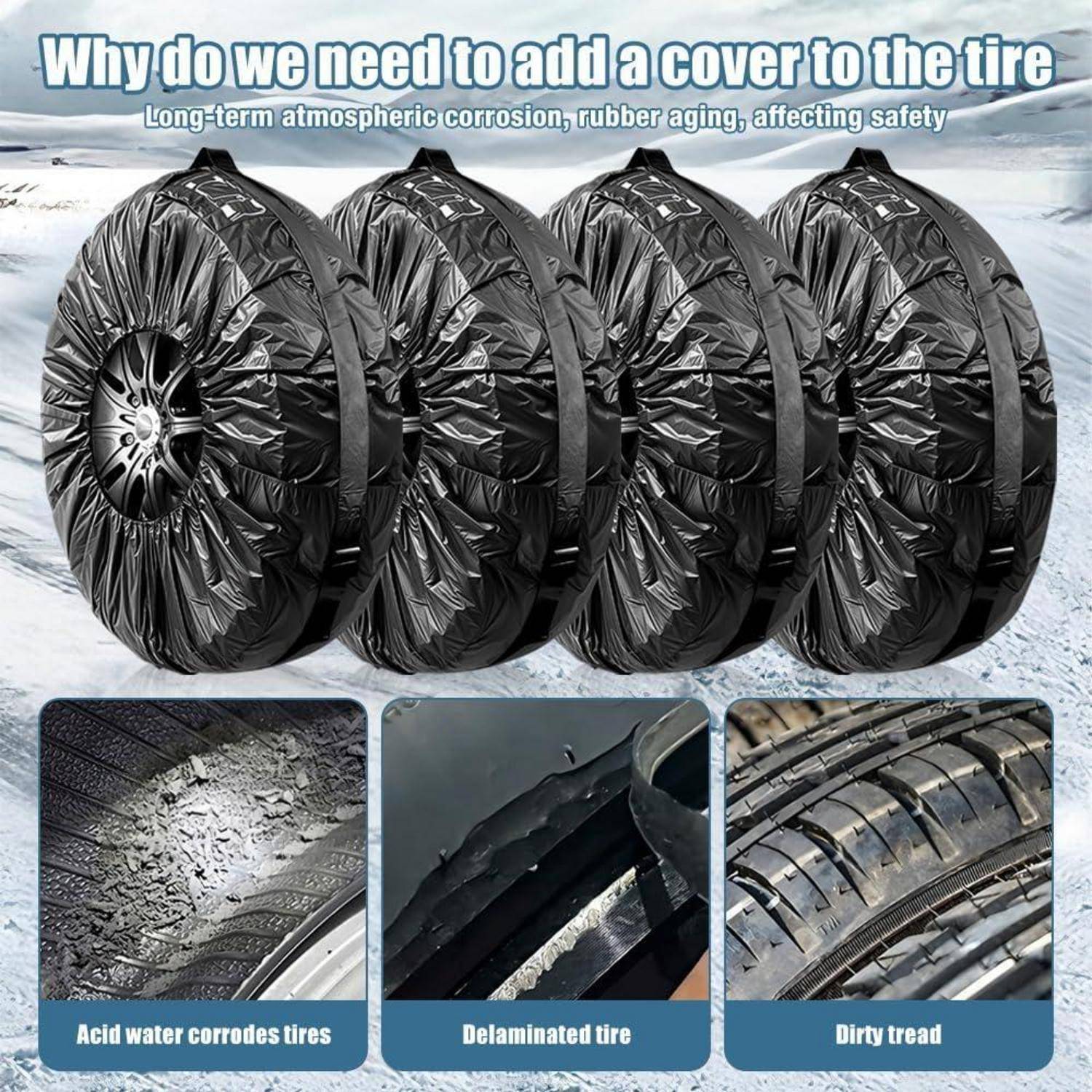 Infografik zeigt abgedeckte Reifen zur Verhinderung von Korrosion und Alterung; untere Paneele zeigen Säurewasserkorrosion, Reifenablösung und verschmutzte Lauffläche.