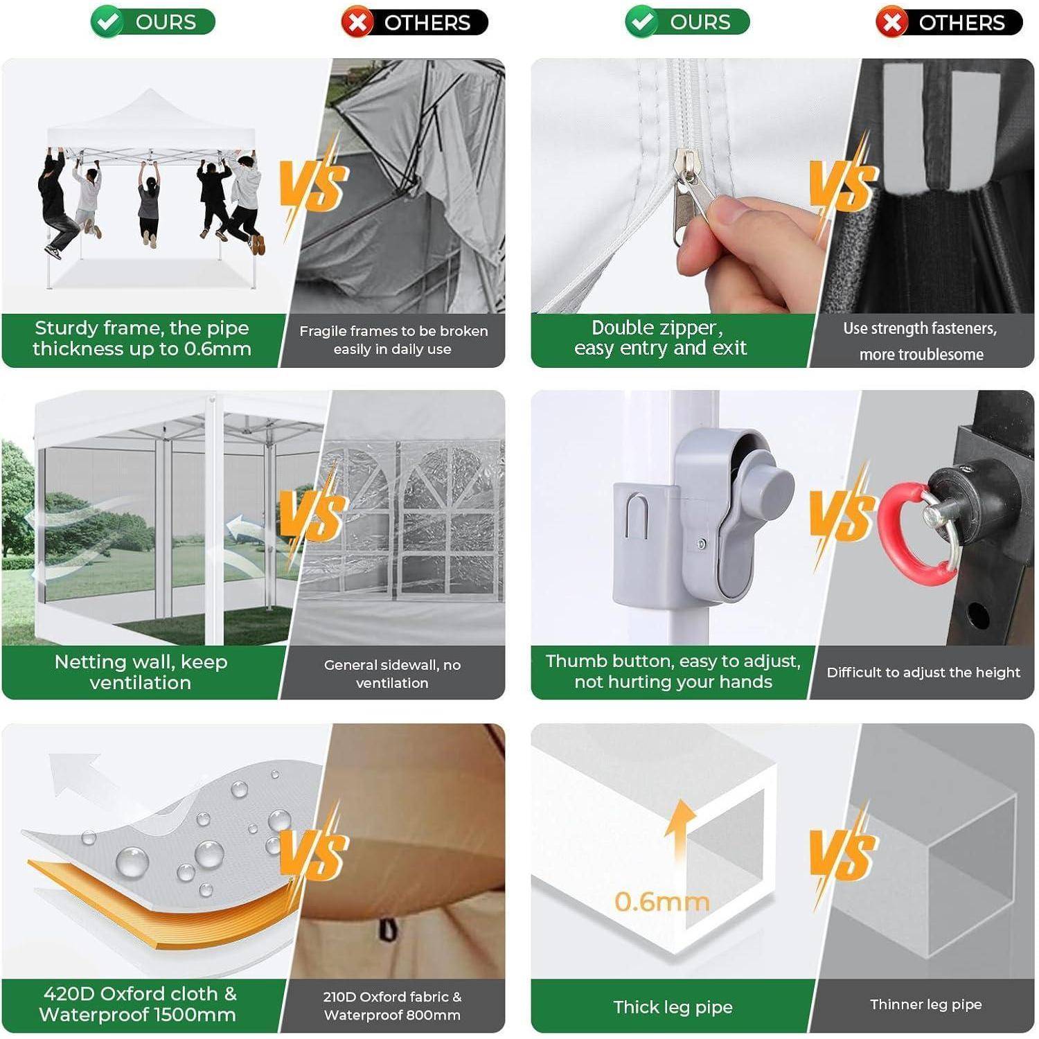 Vergleichsinfografik eines robusten Popup-Pavillon-Zeltes gegenüber minderwertigeren Alternativen, wobei dicke Rohre, Doppelreißverschluss, belüftetes Netzgewebe, Daumenschalt-Verstellung und 420D wasserdichtes Oxford-Tuch hervorgehoben werden.