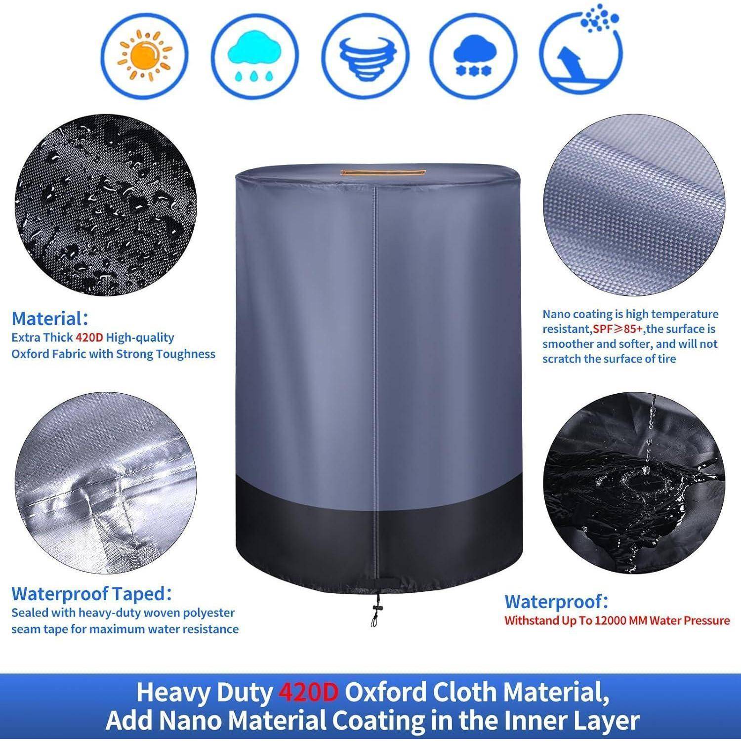 Produktabbild eines grauen strapazierfähigen Schutzbezugs aus 420D Oxford-Gewebe mit wasserdichtem, UV-beständigem, nano-beschichtetem und versiegeltem Nahtbereich, dargestellt in kreisförmigen Detailfotos.