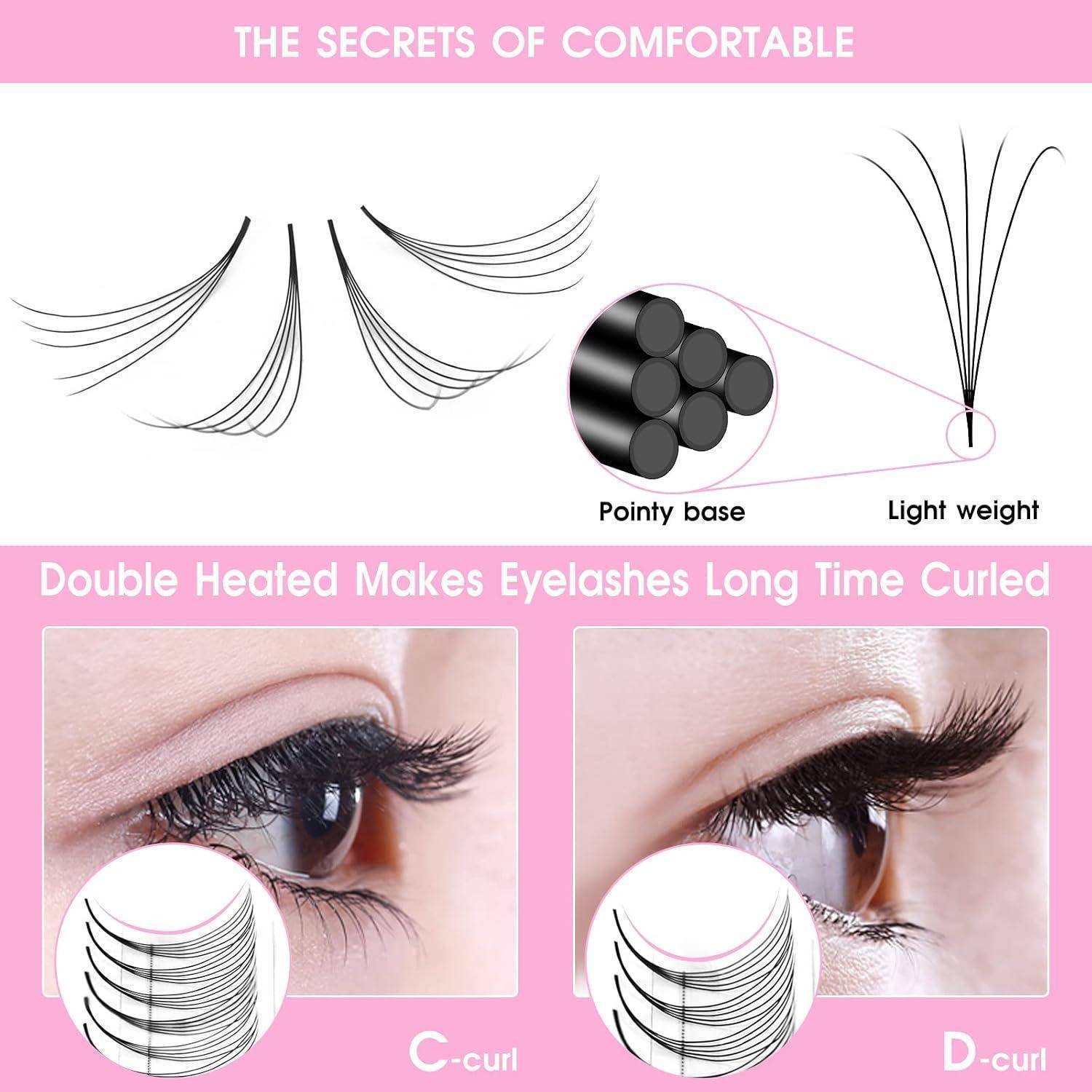 Infografik zum Vergleich von Merkmalen und Ergebnissen von künstlichen Wimpern: „spitze Basis