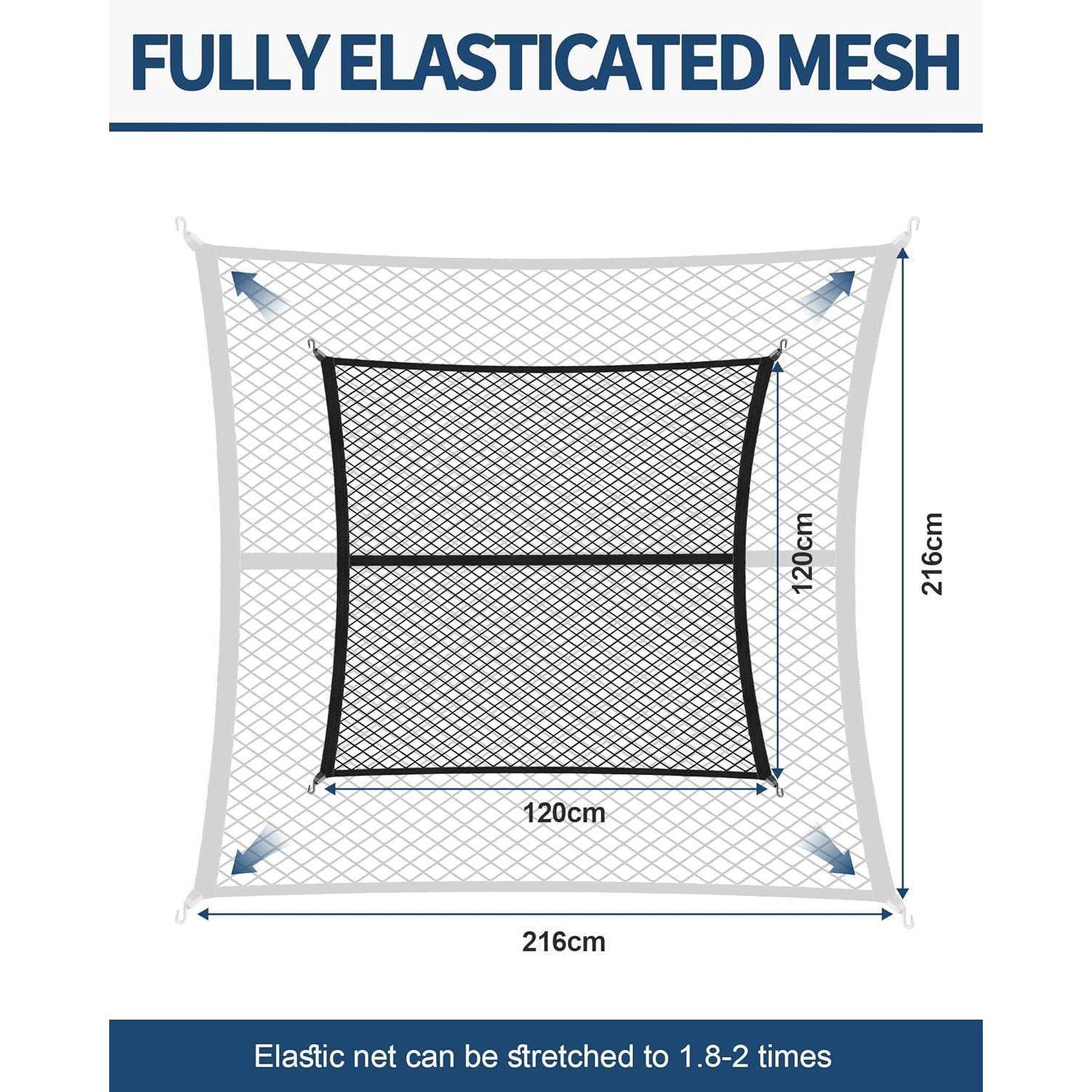 Diagramm eines vollständig elastischen Maschennetzes mit einer Außengröße von 216 cm, einer Innengröße von 120 cm und einer Dehnbarkeit von 1,8–2 Mal.